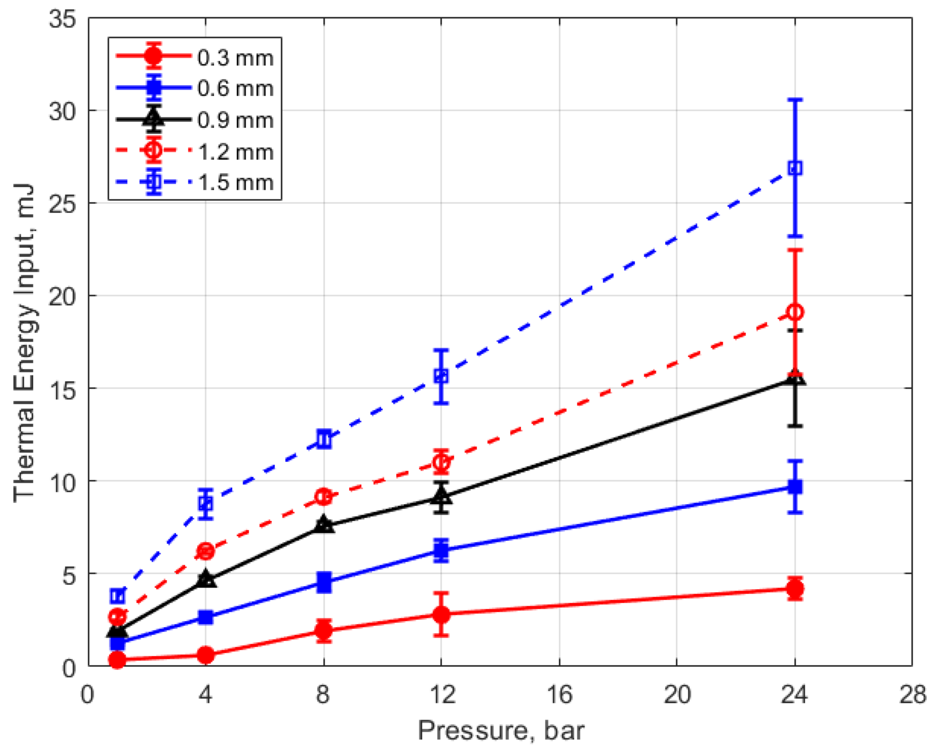 Energies 13 03550 g019