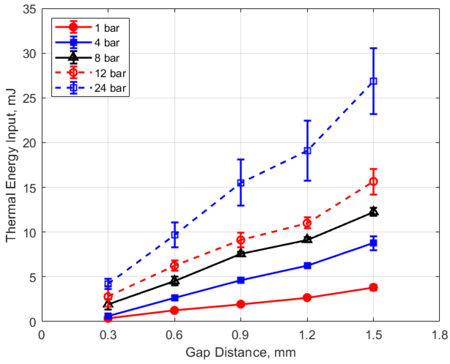 Energies 13 03550 g020