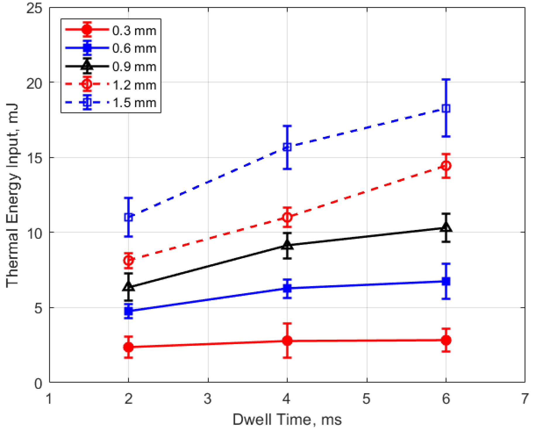 Energies 13 03550 g021