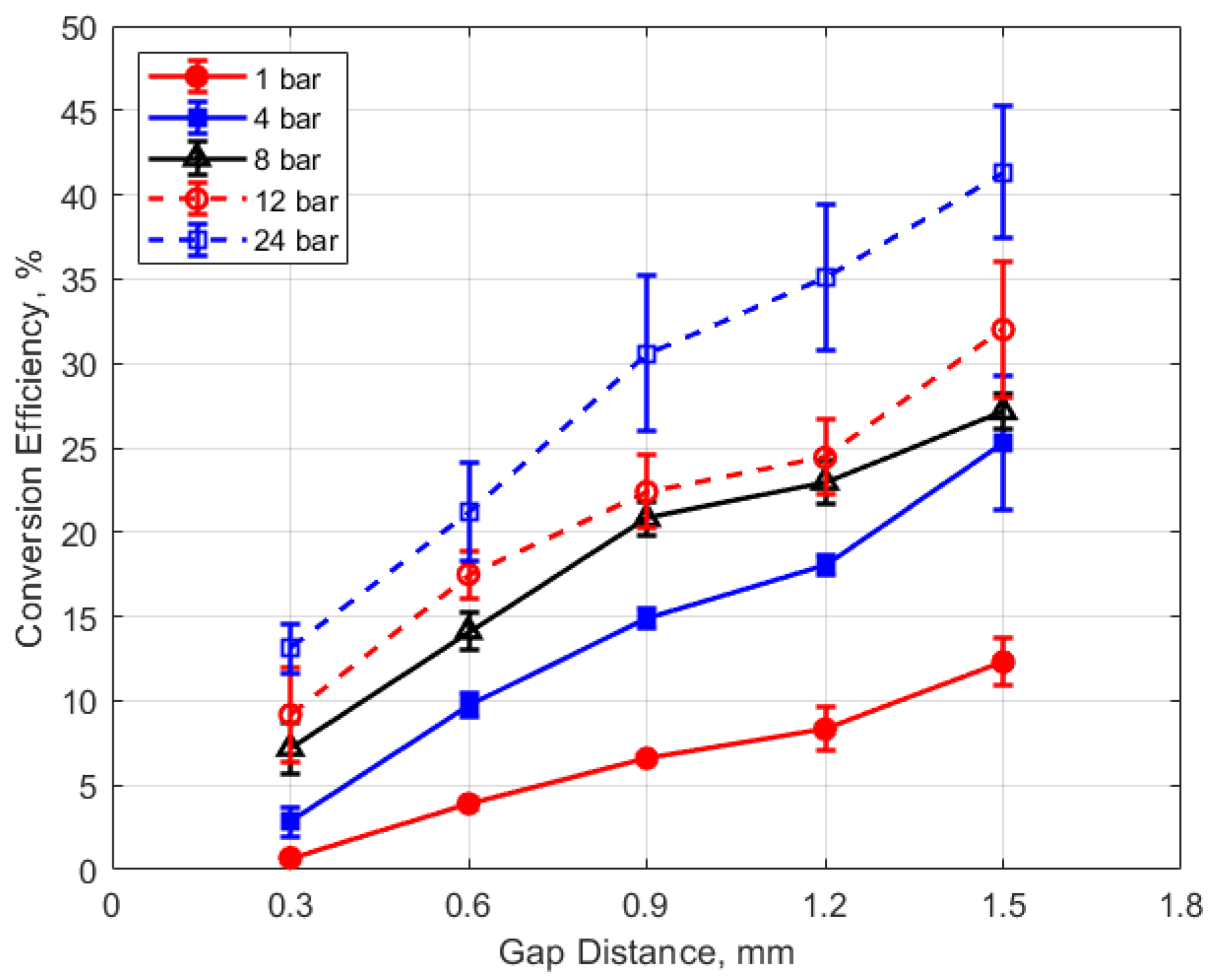 Energies 13 03550 g024