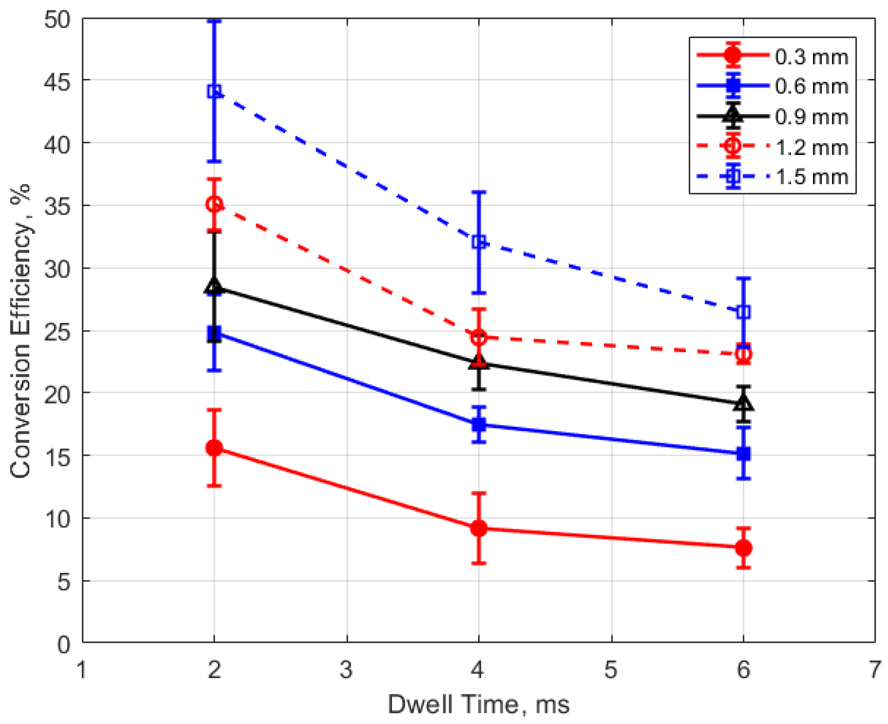Energies 13 03550 g025