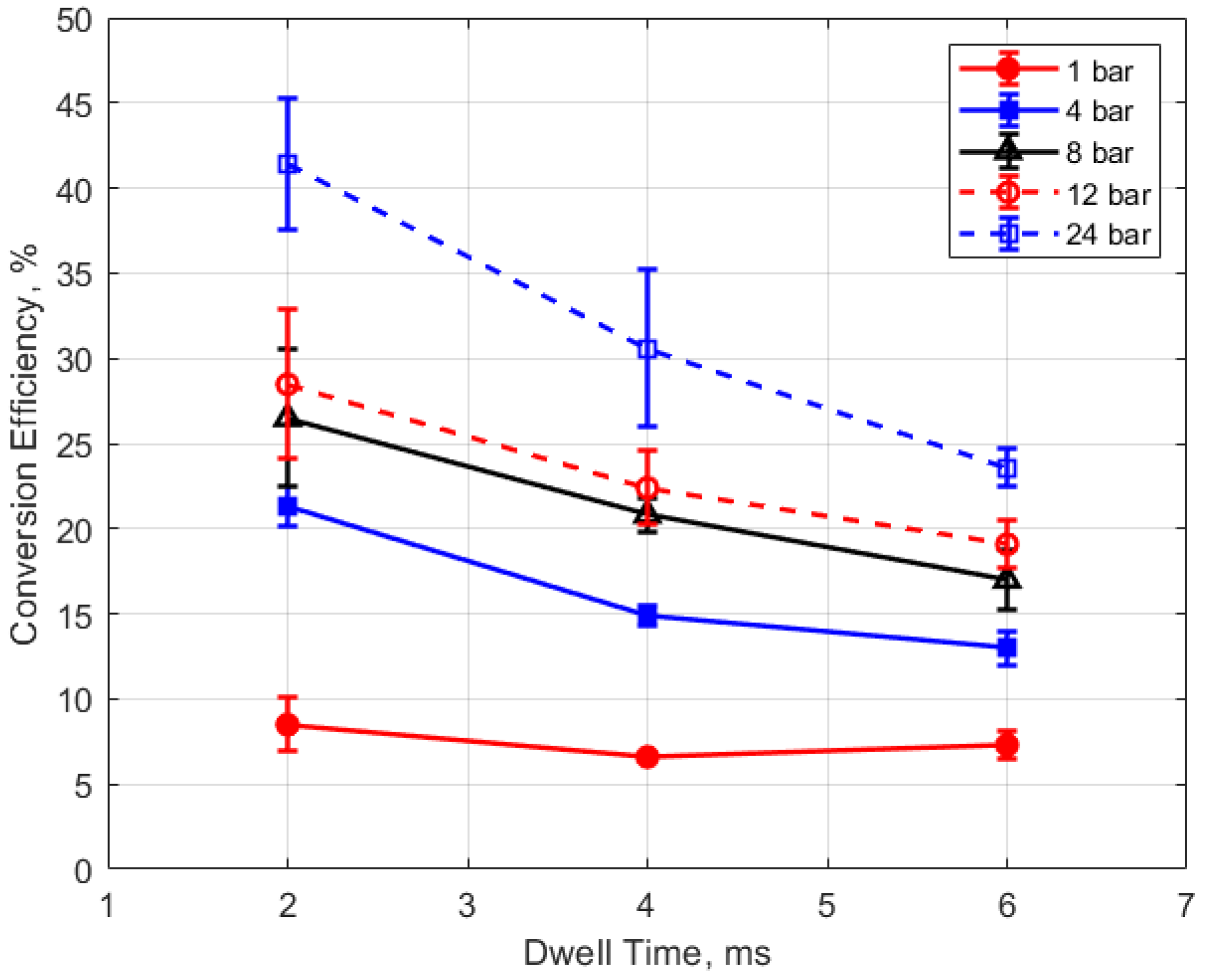 Energies 13 03550 g026
