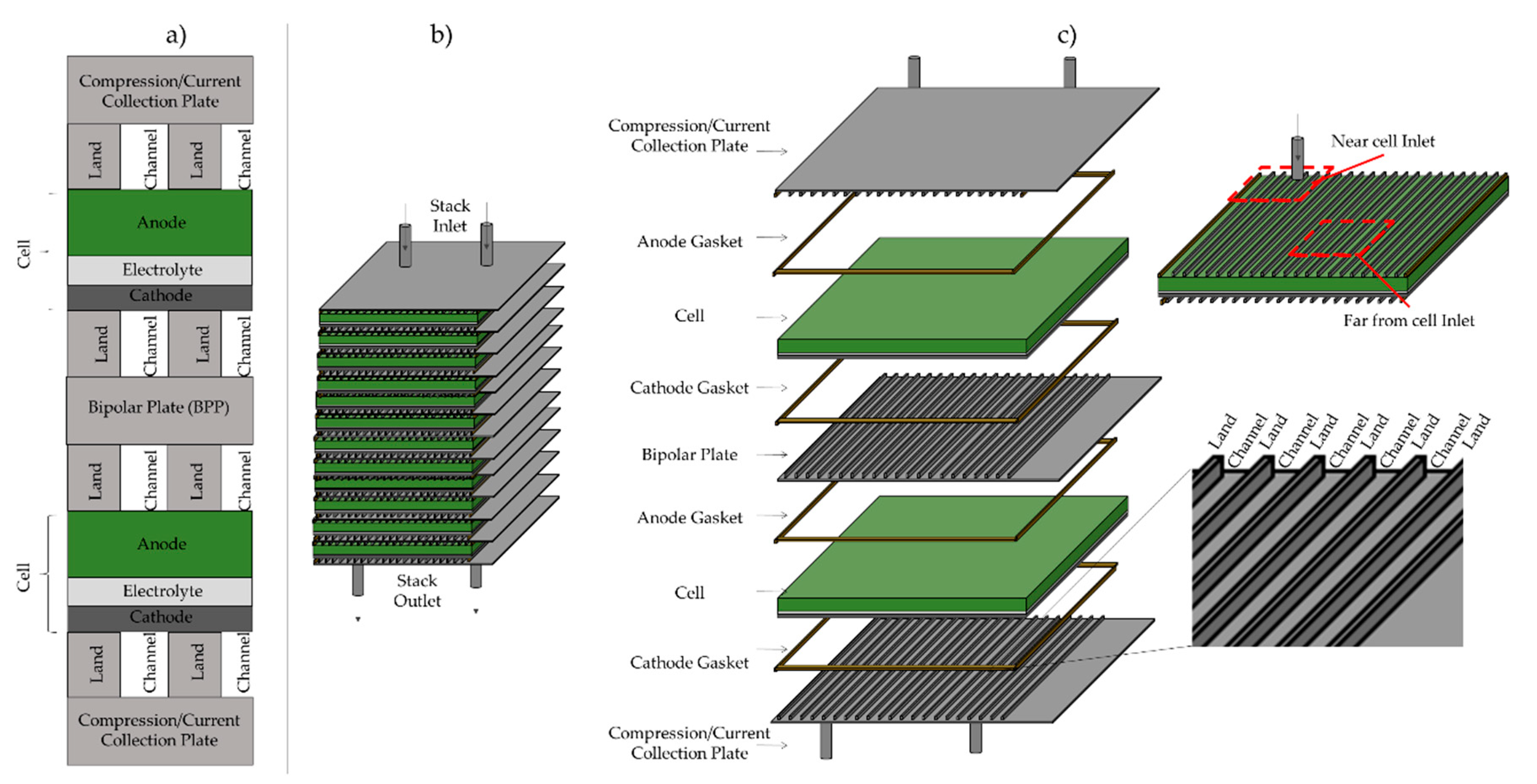 Energies 13 03552 g001