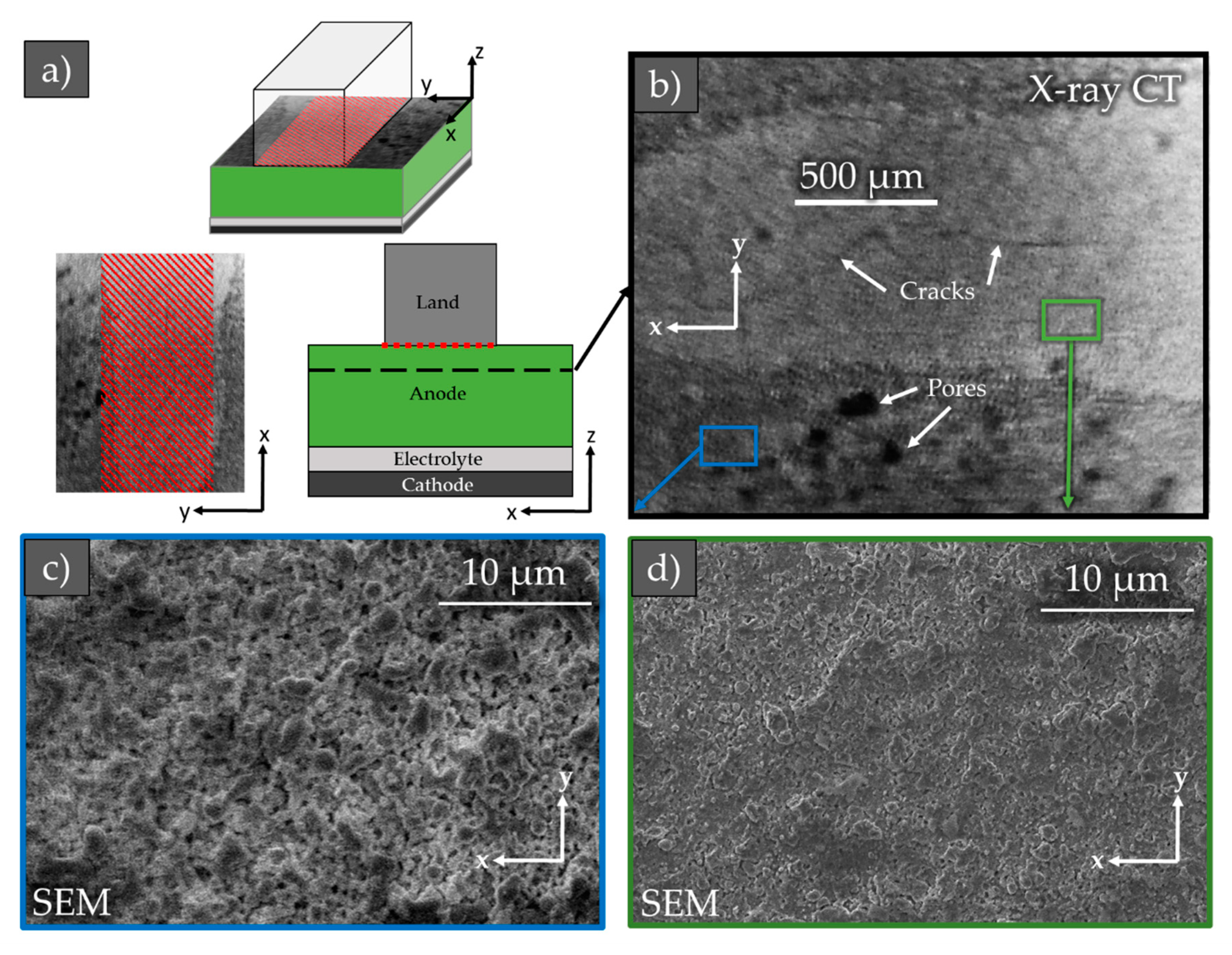 Energies 13 03552 g004