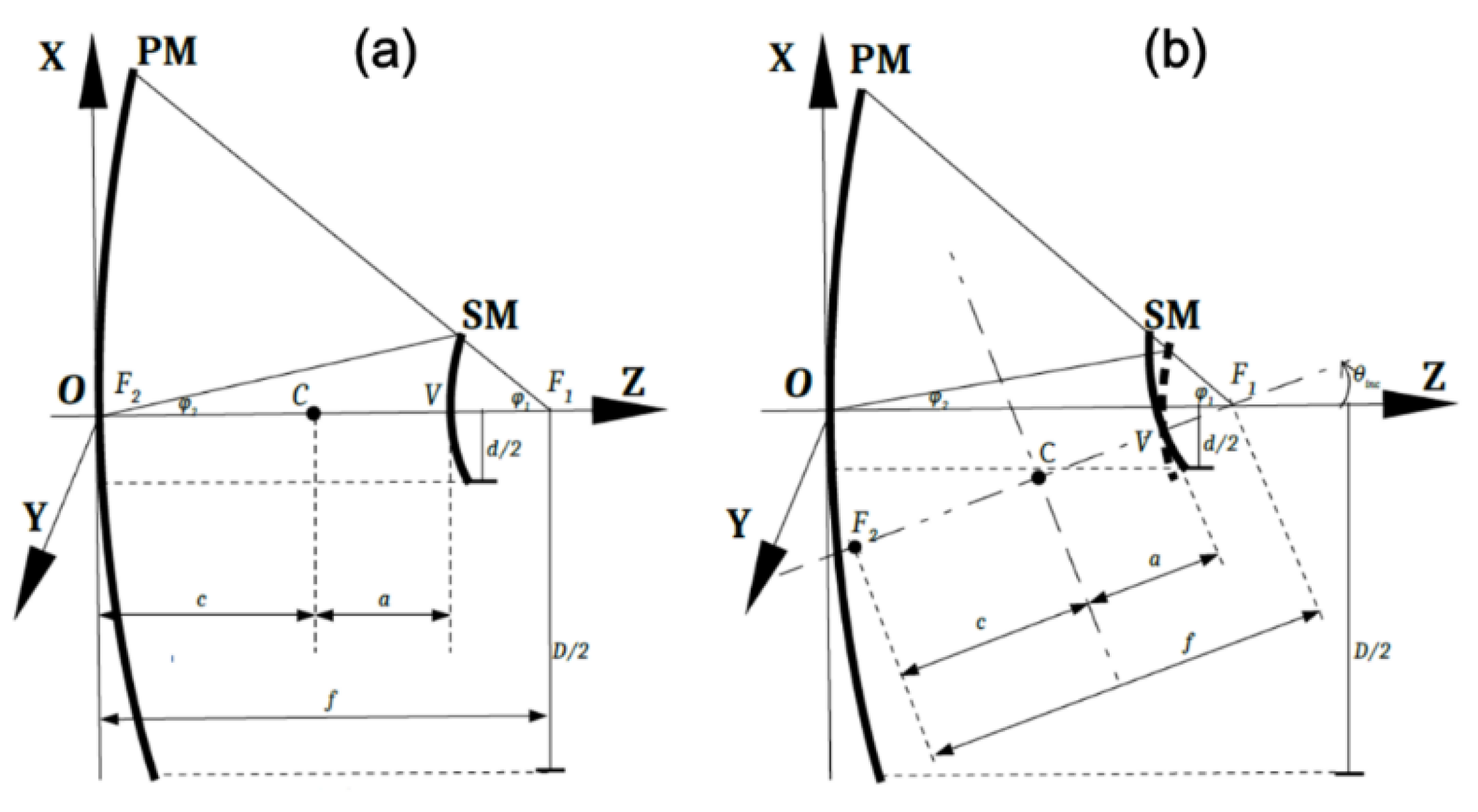 Energies 13 03553 g001