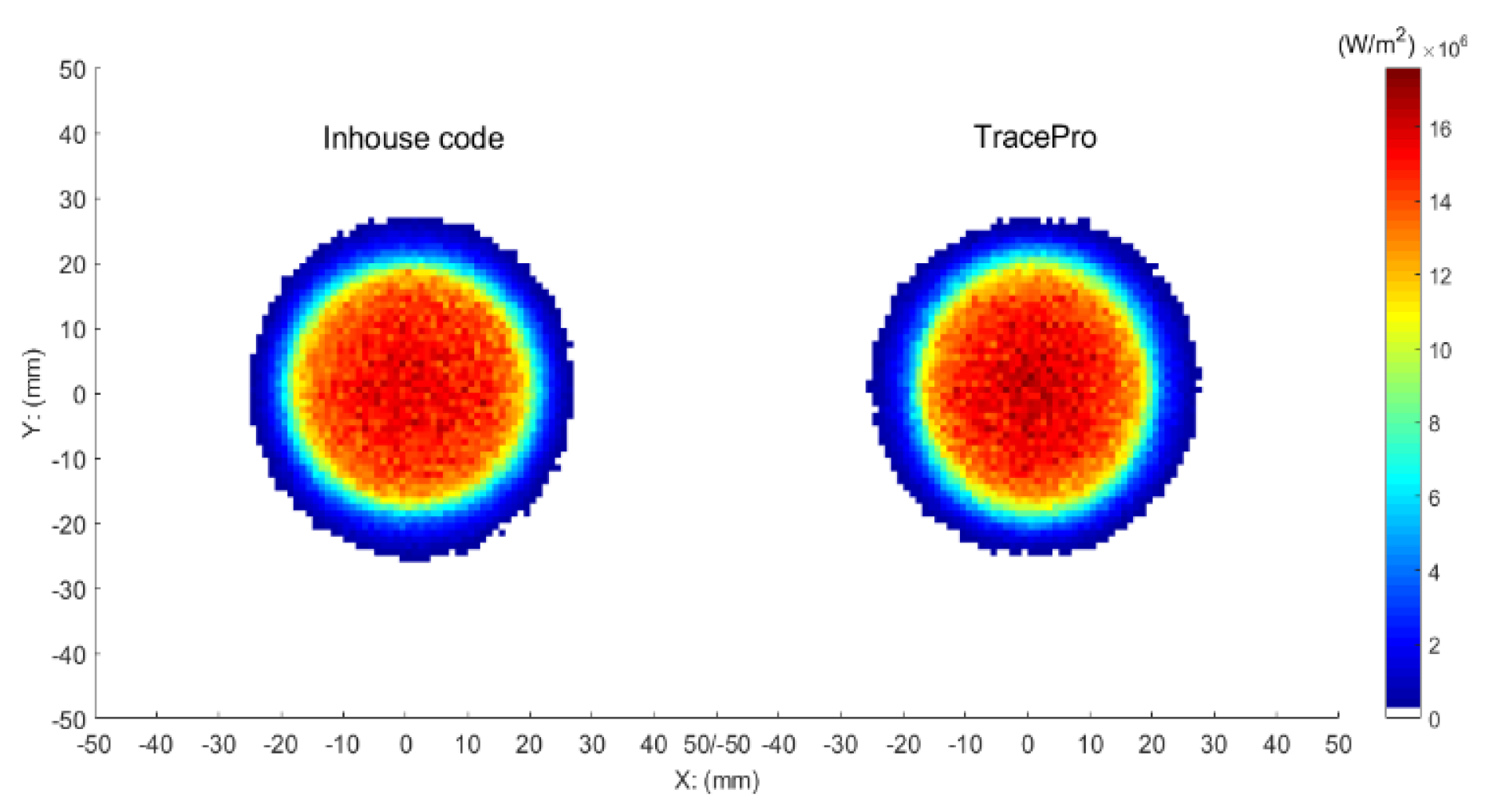 Energies 13 03553 g006