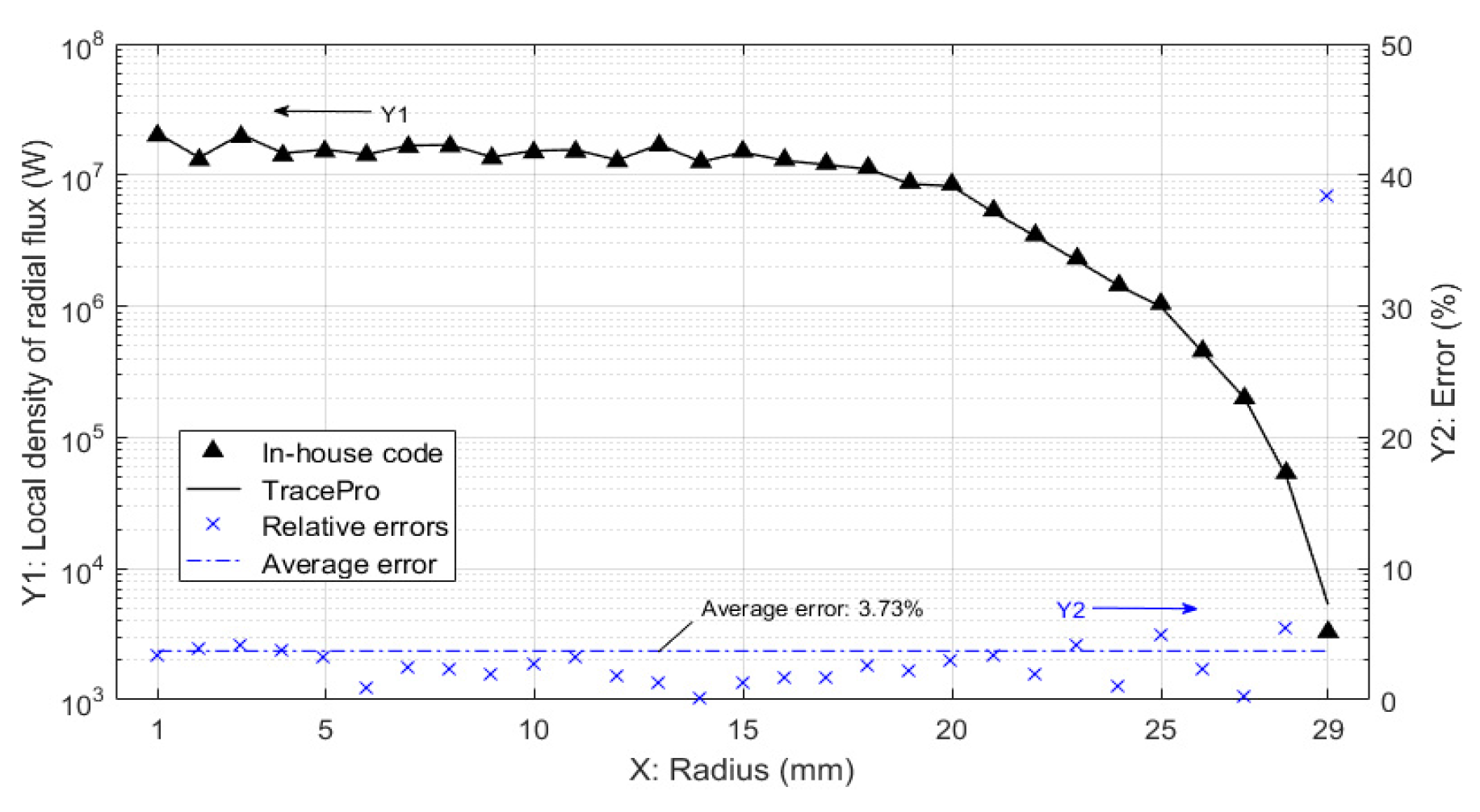 Energies 13 03553 g007