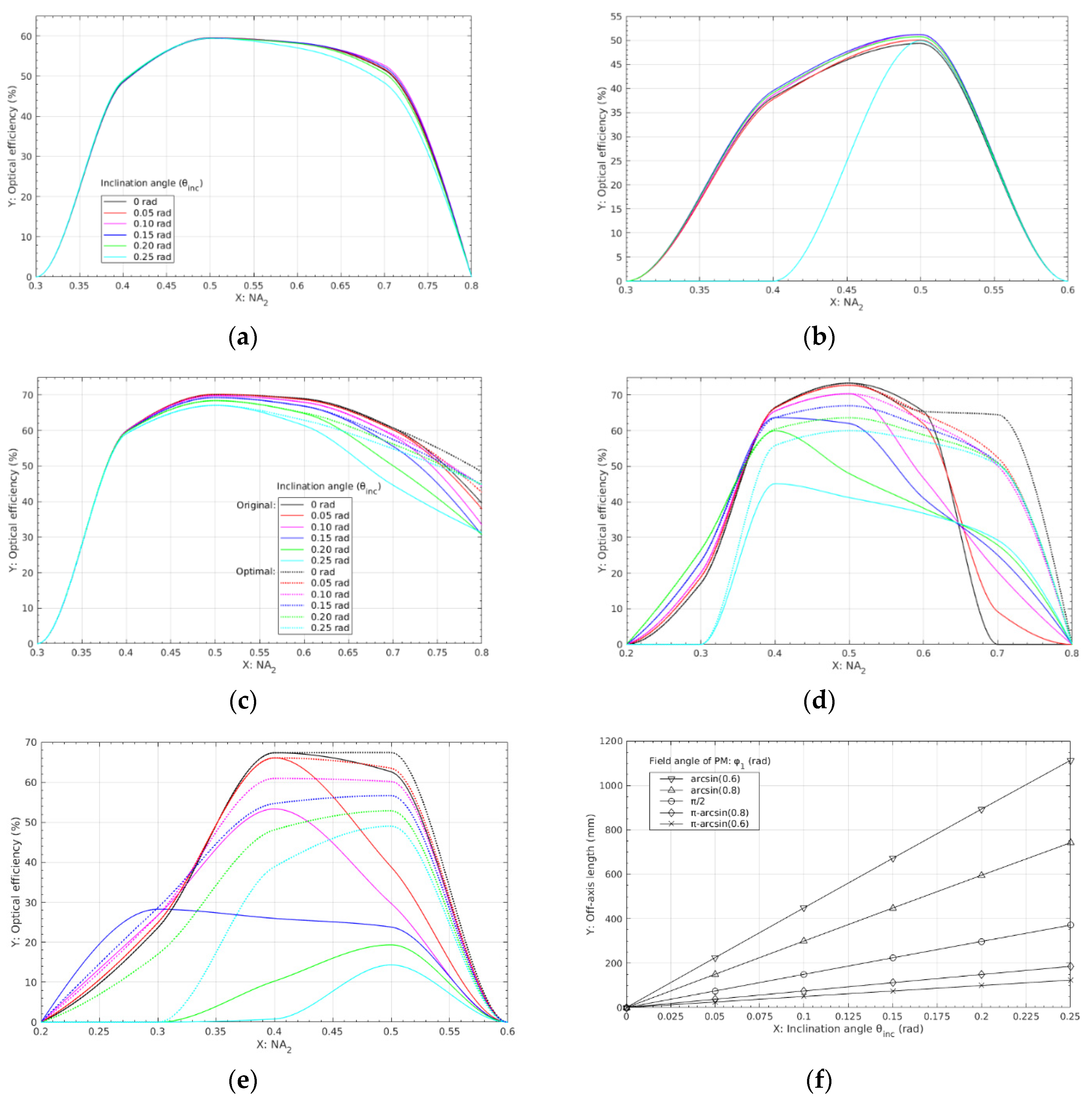 Energies 13 03553 g008