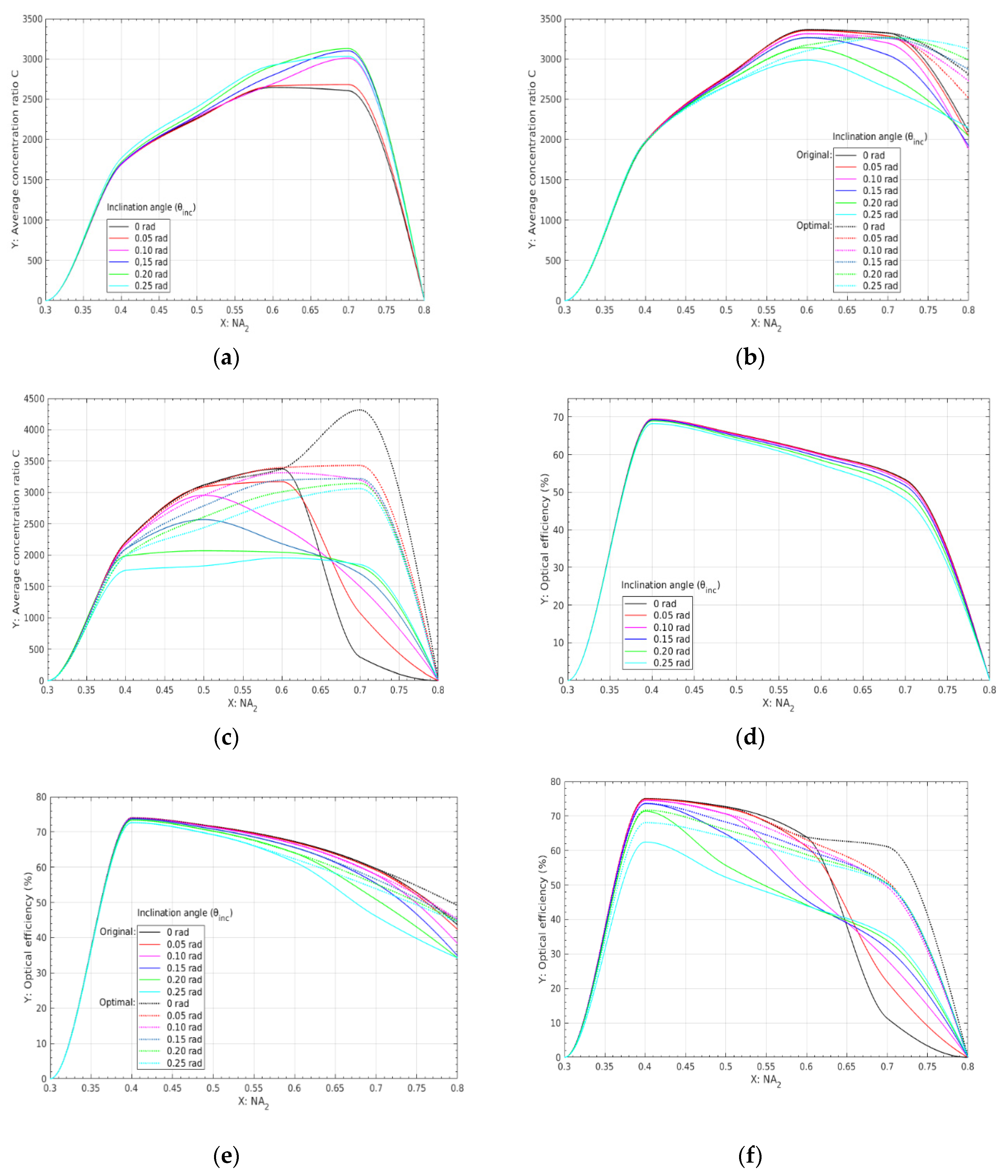 Energies 13 03553 g009