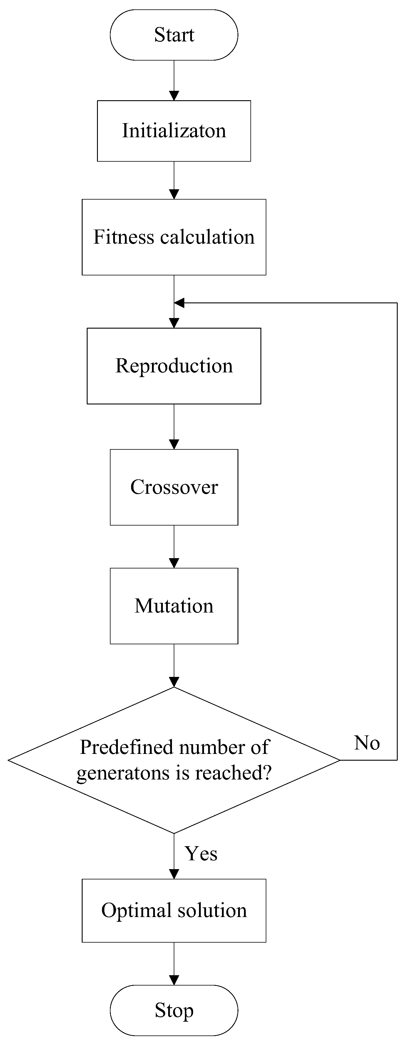 Energies 13 03556 g003