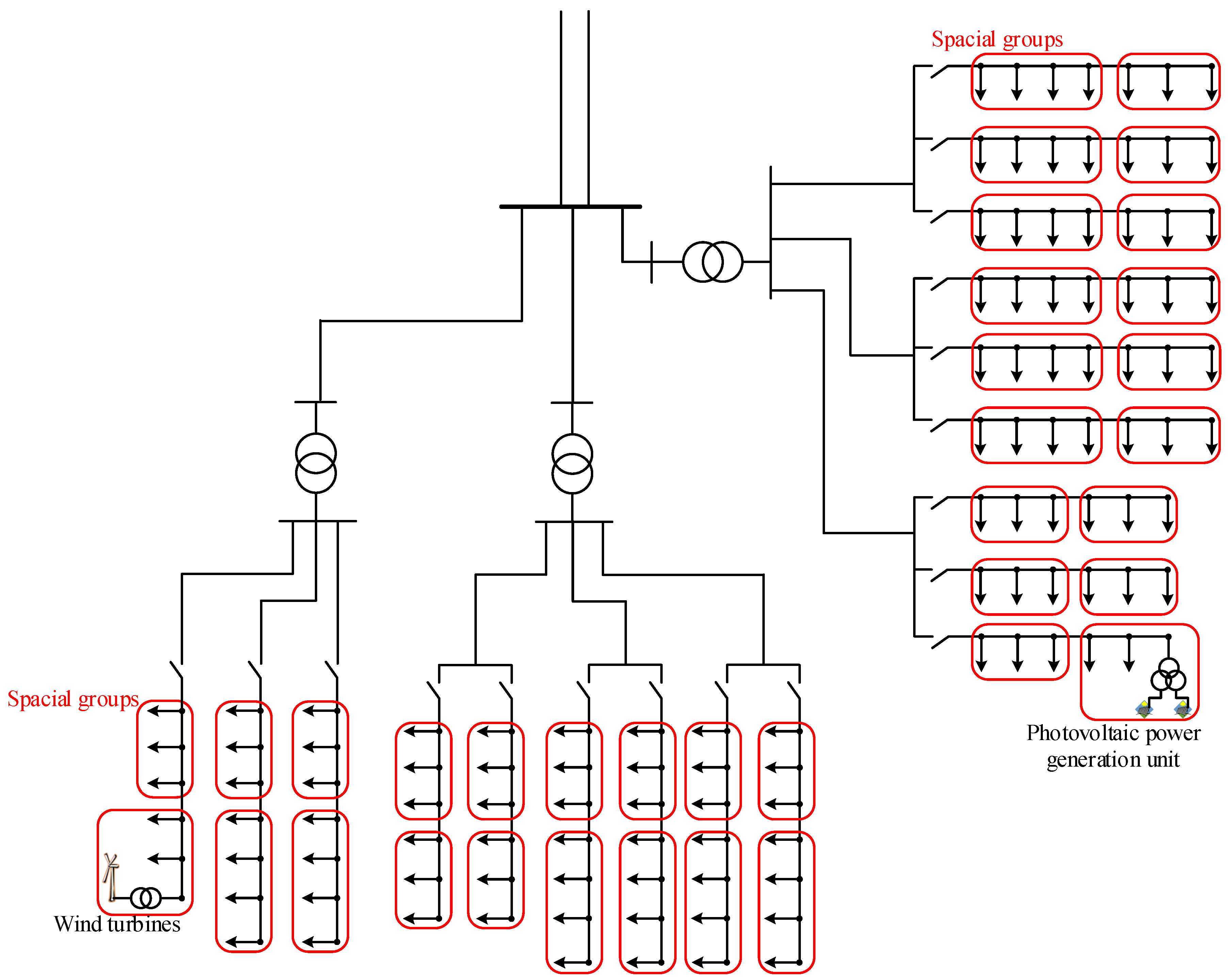 Energies 13 03556 g004