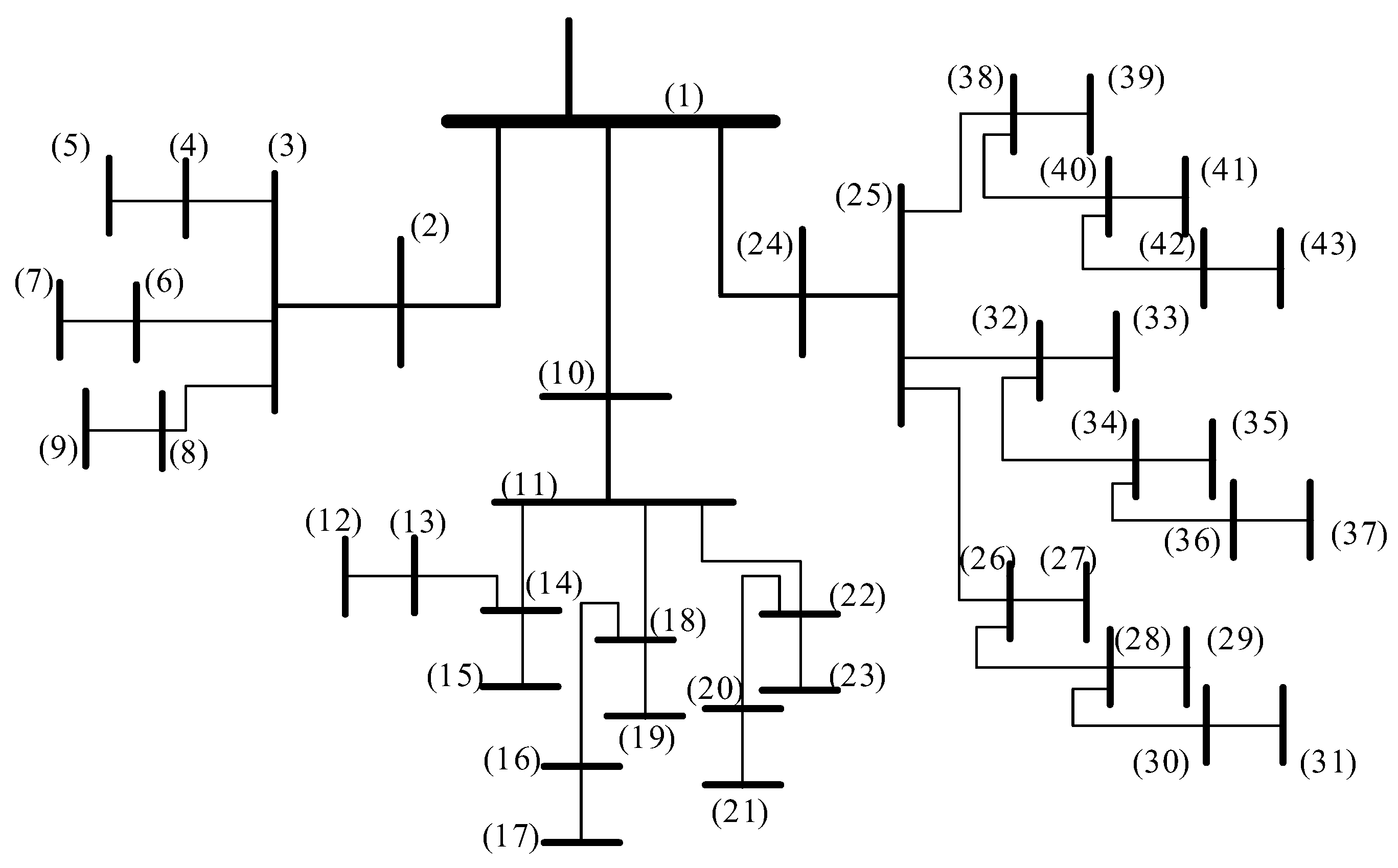 Energies 13 03556 g007