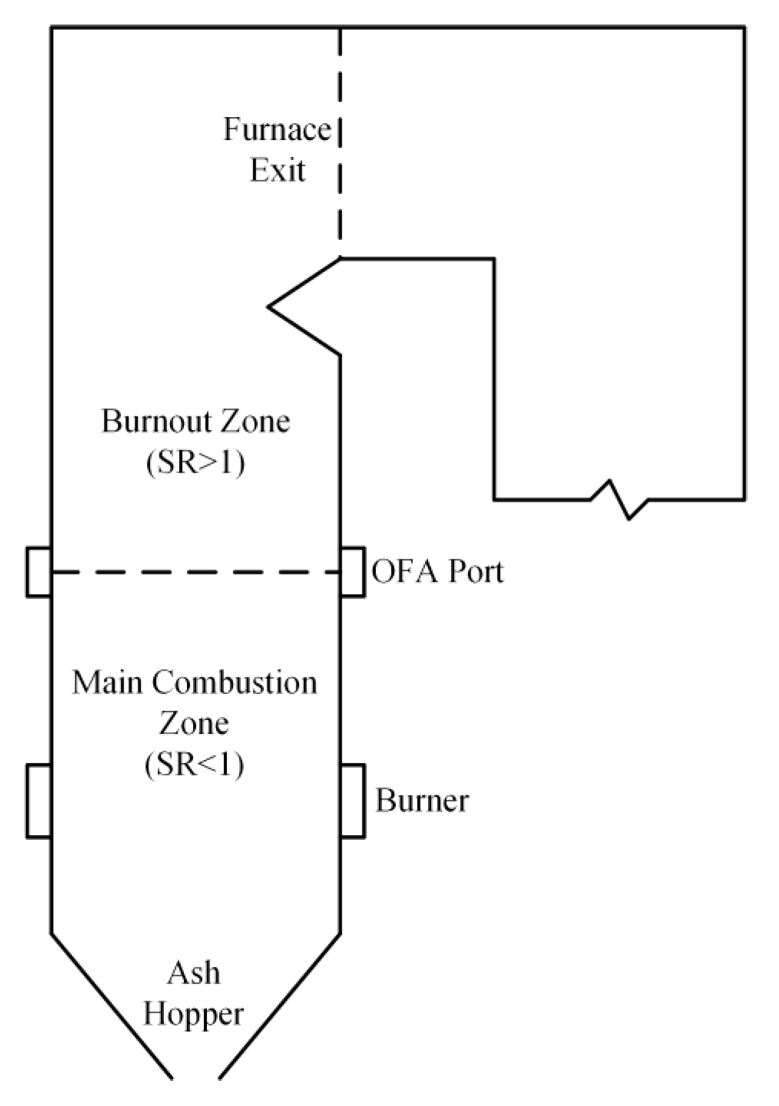 Energies 13 03557 g001