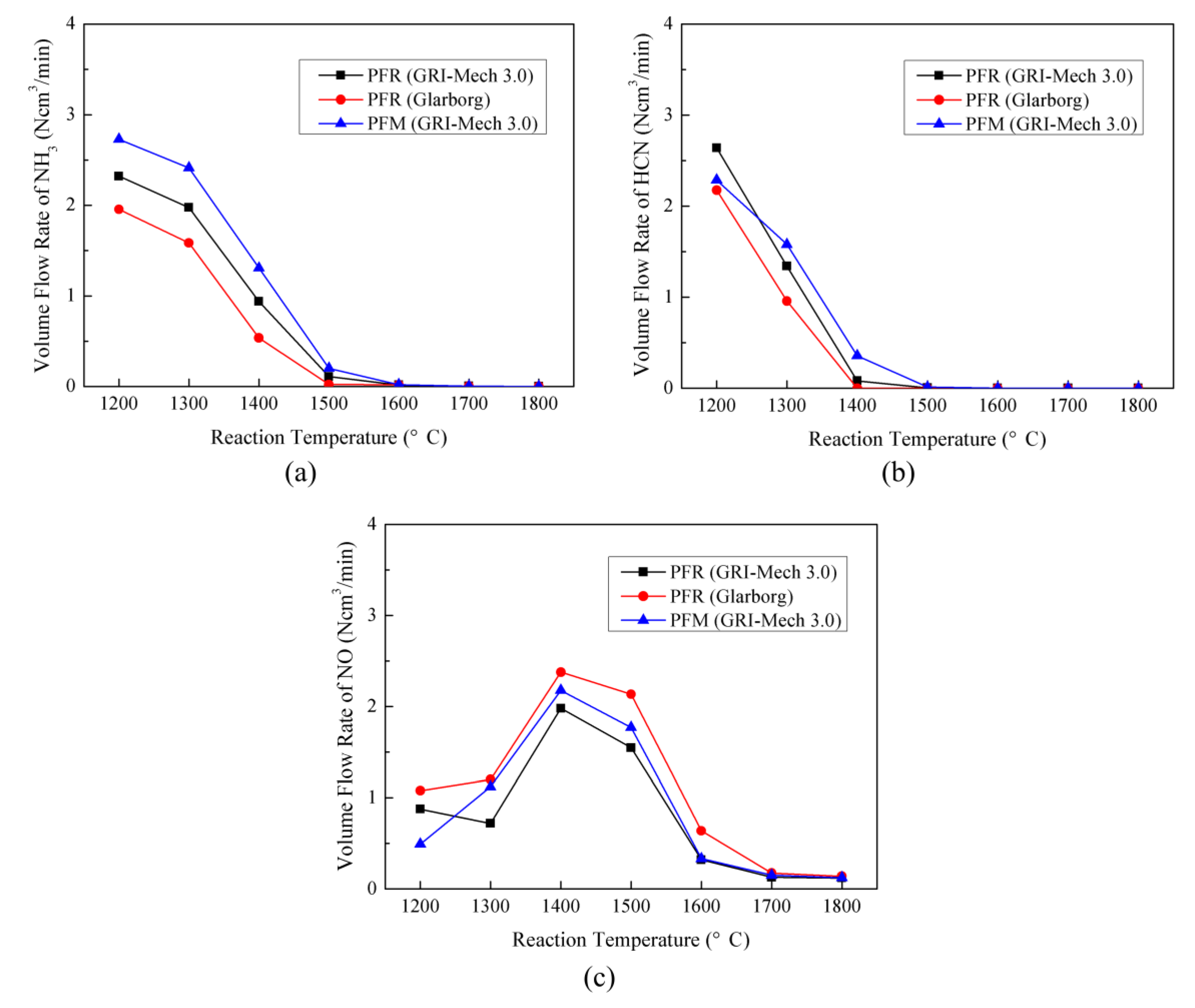 Energies 13 03557 g003