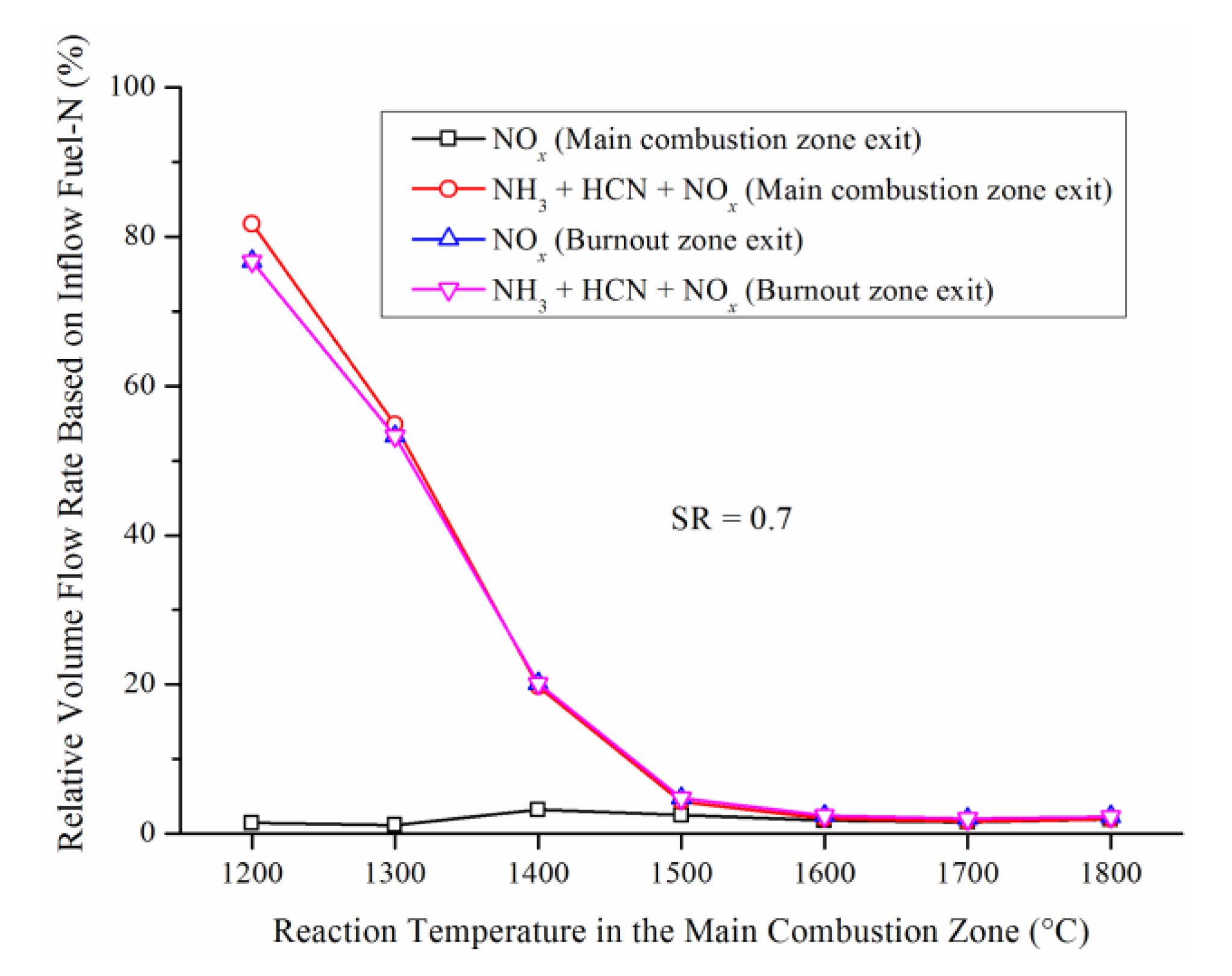 Energies 13 03557 g005