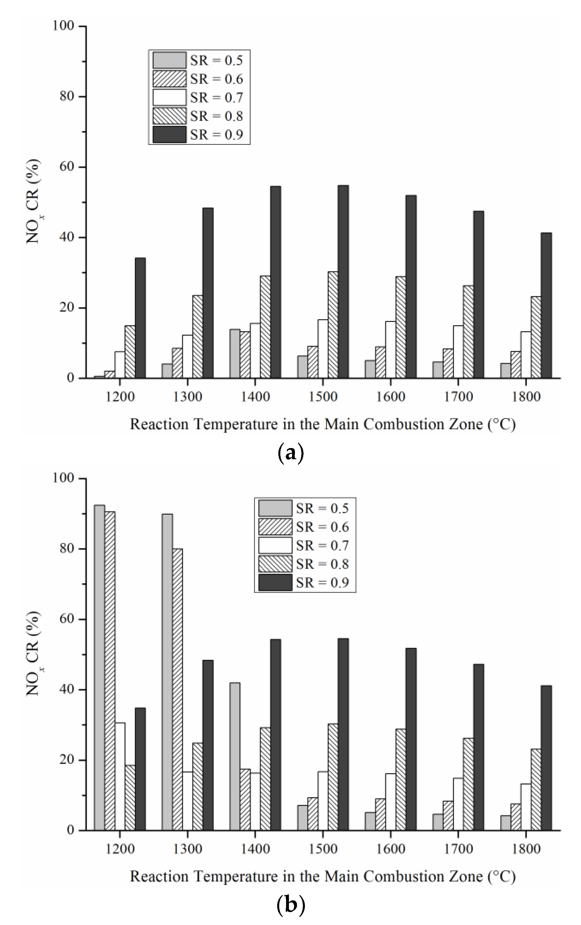 Energies 13 03557 g008