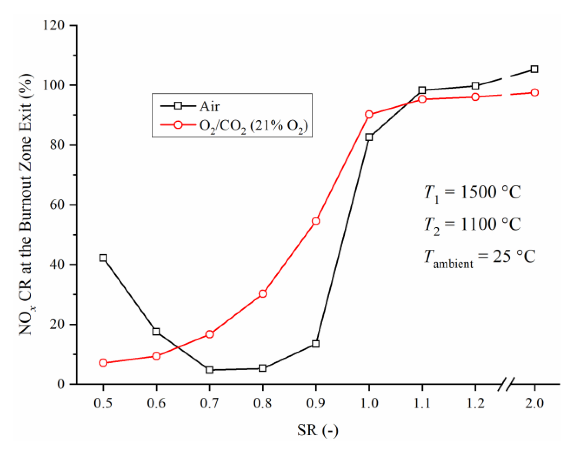 Energies 13 03557 g009