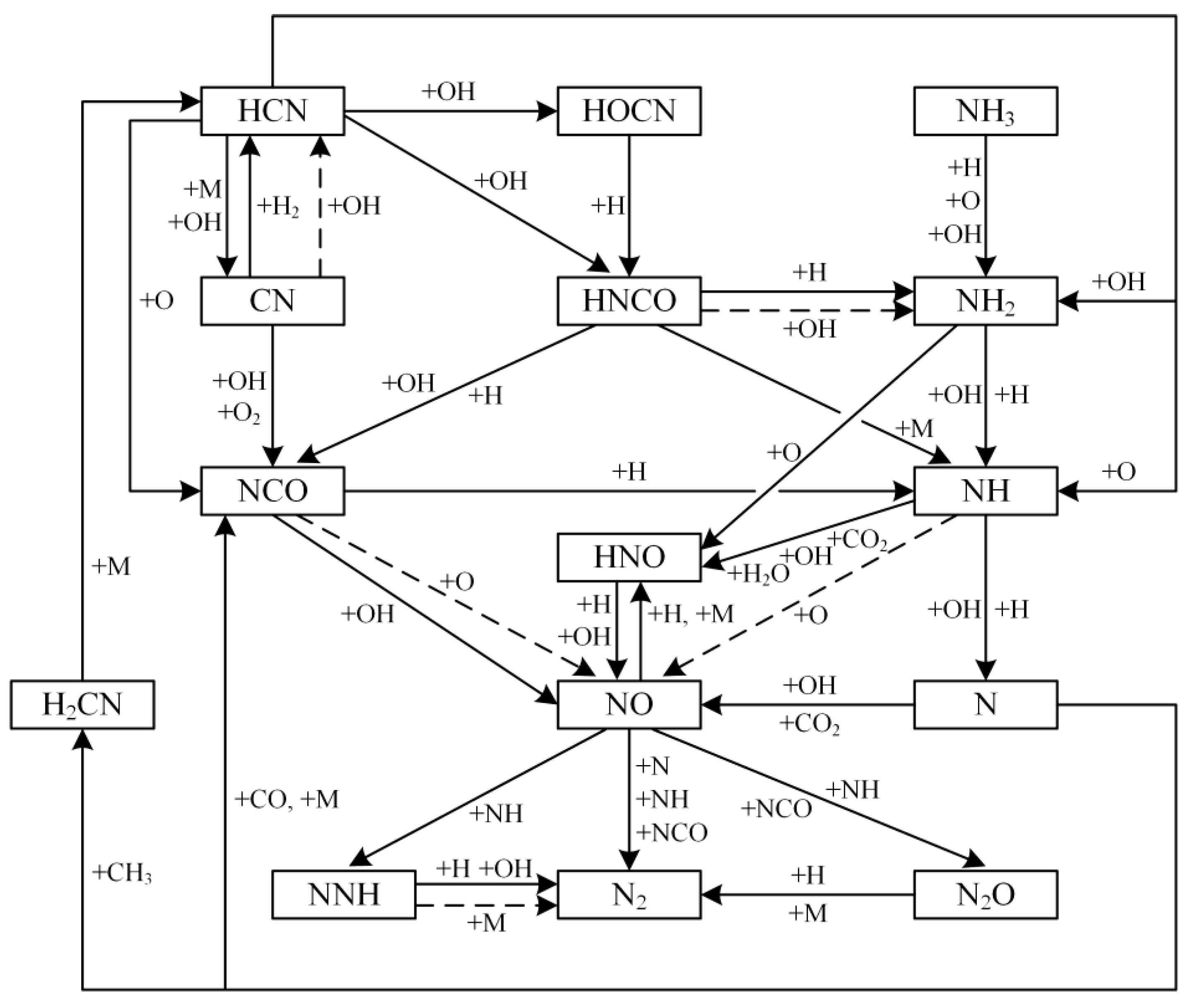 Energies 13 03557 g010