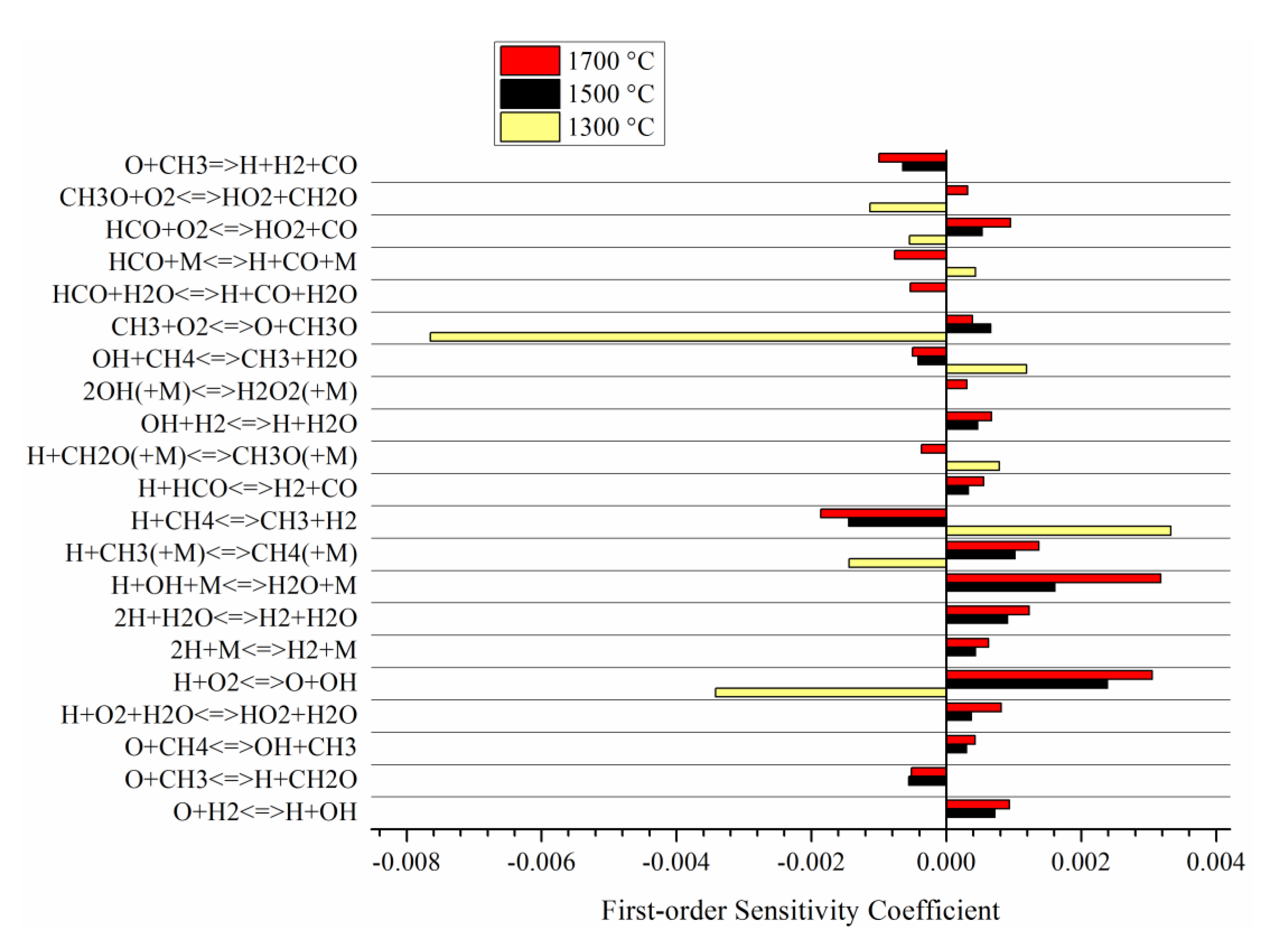 Energies 13 03557 g011