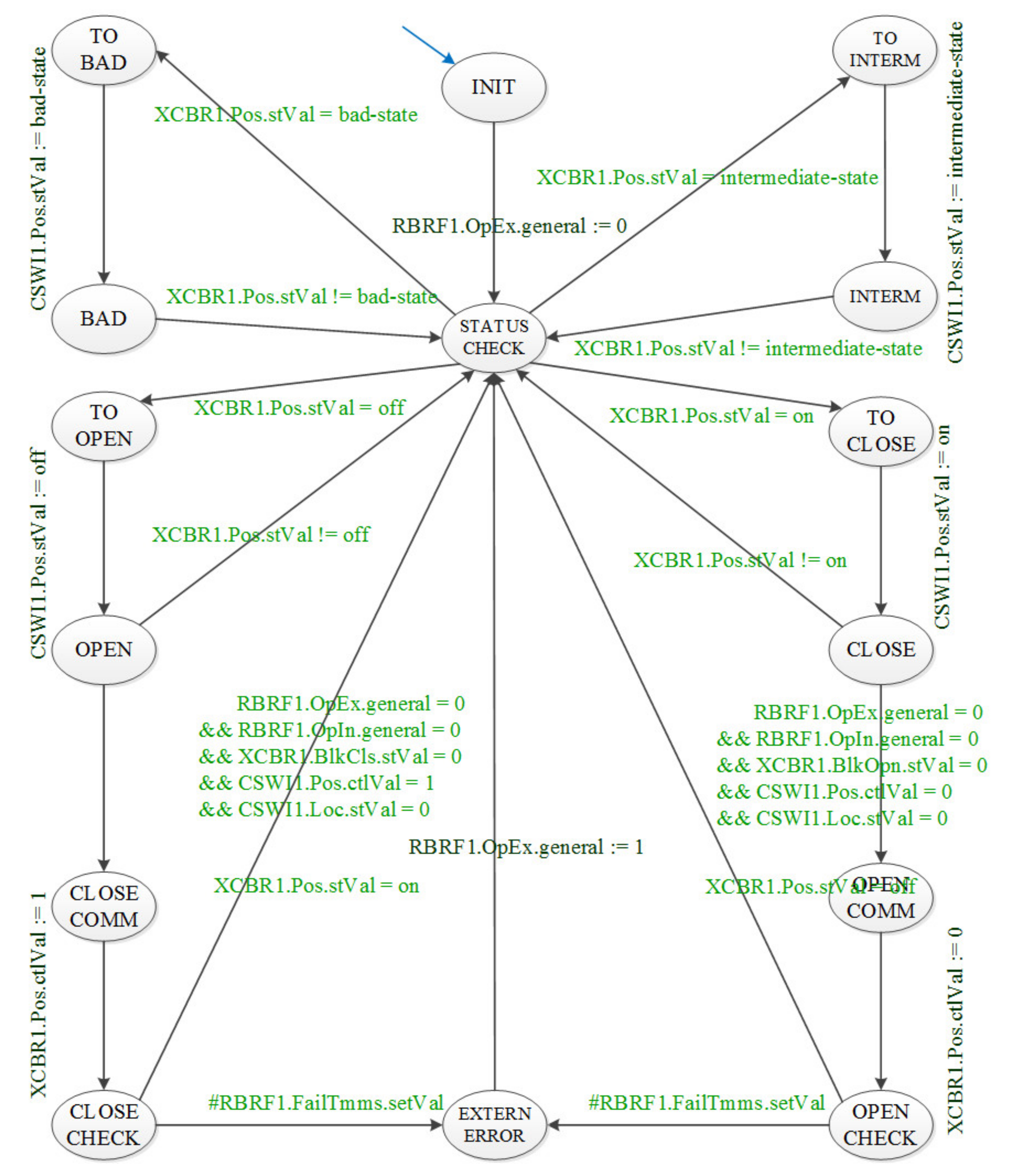 Energies 13 03560 g004