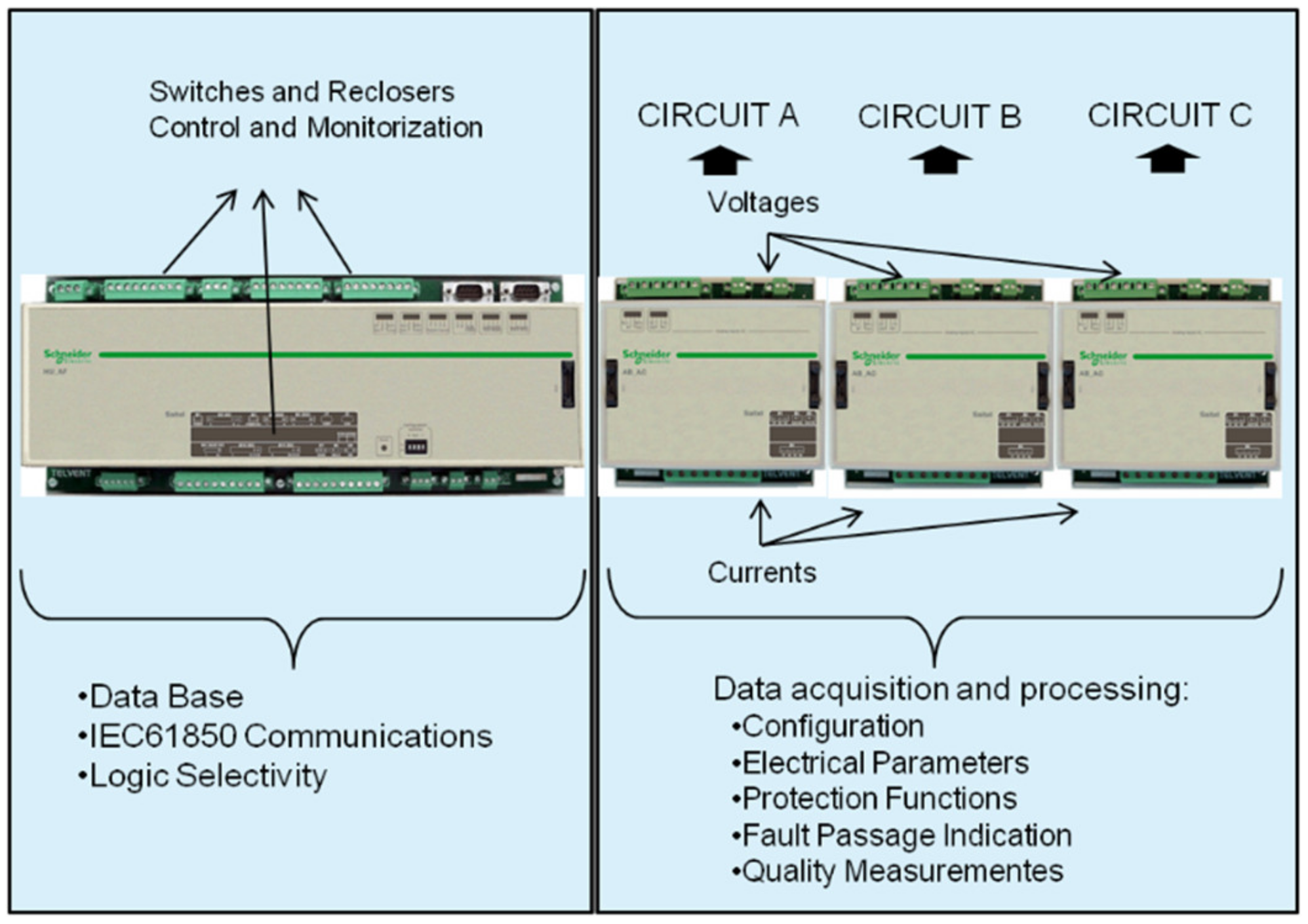 Energies 13 03560 g008