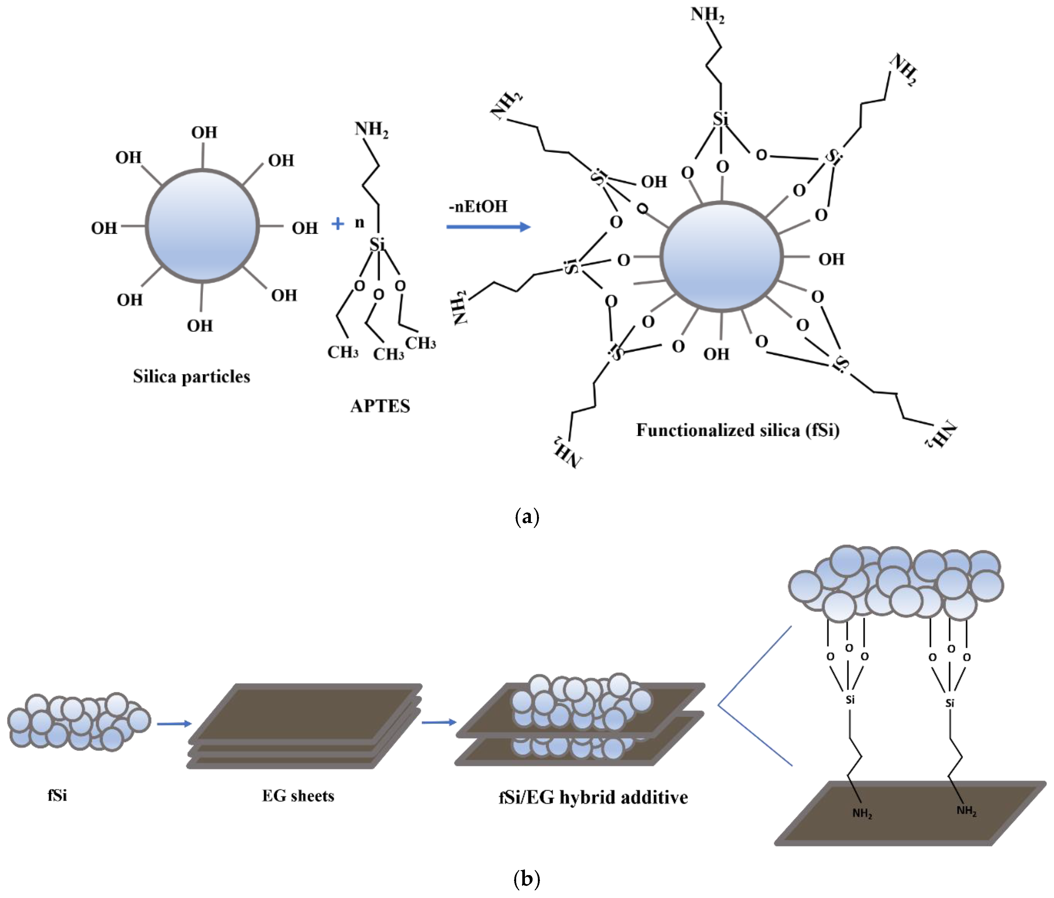 Energies 13 03561 g001 Energies 13 03561 g001