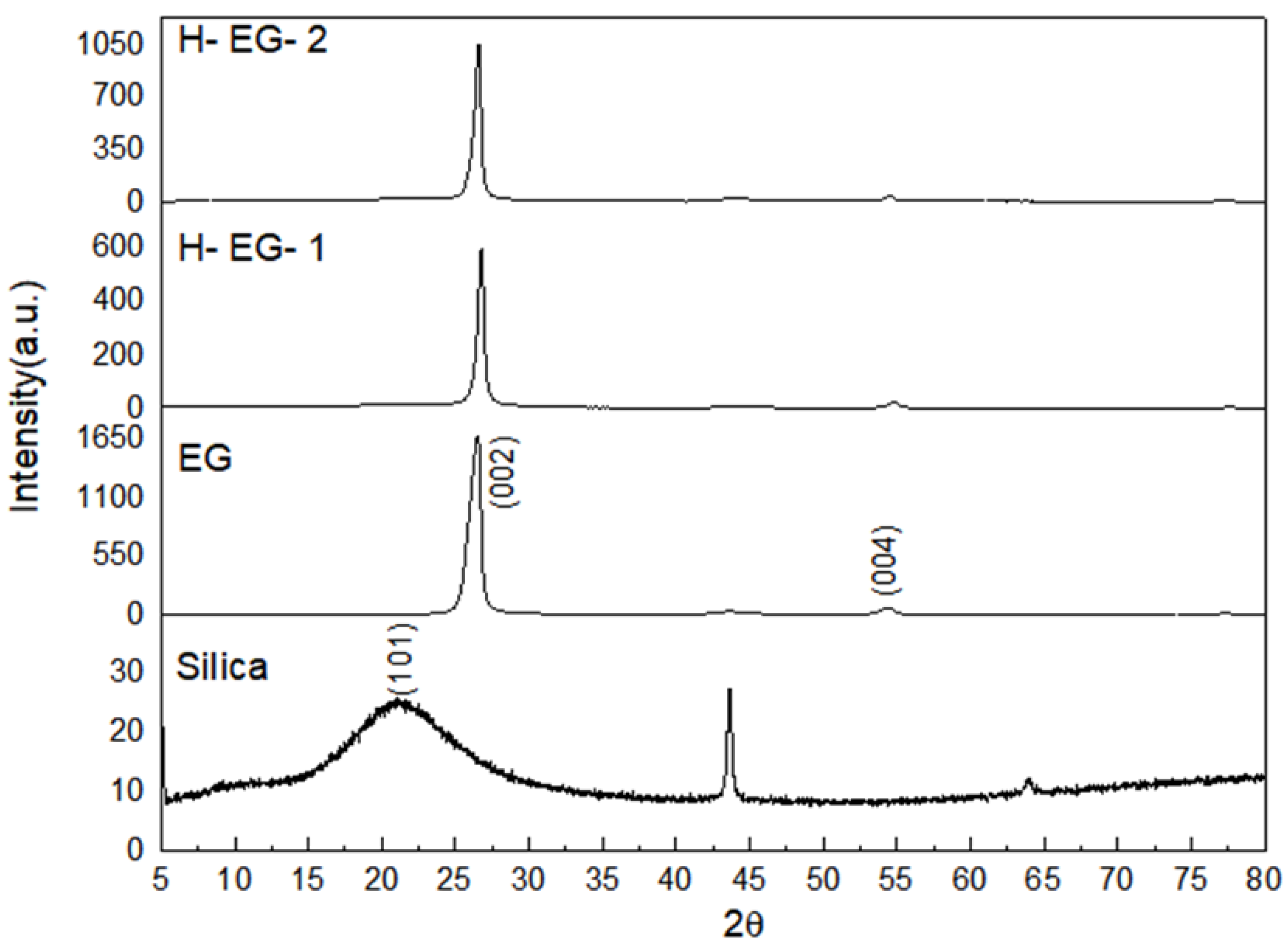 Energies 13 03561 g003 Energies 13 03561 g003