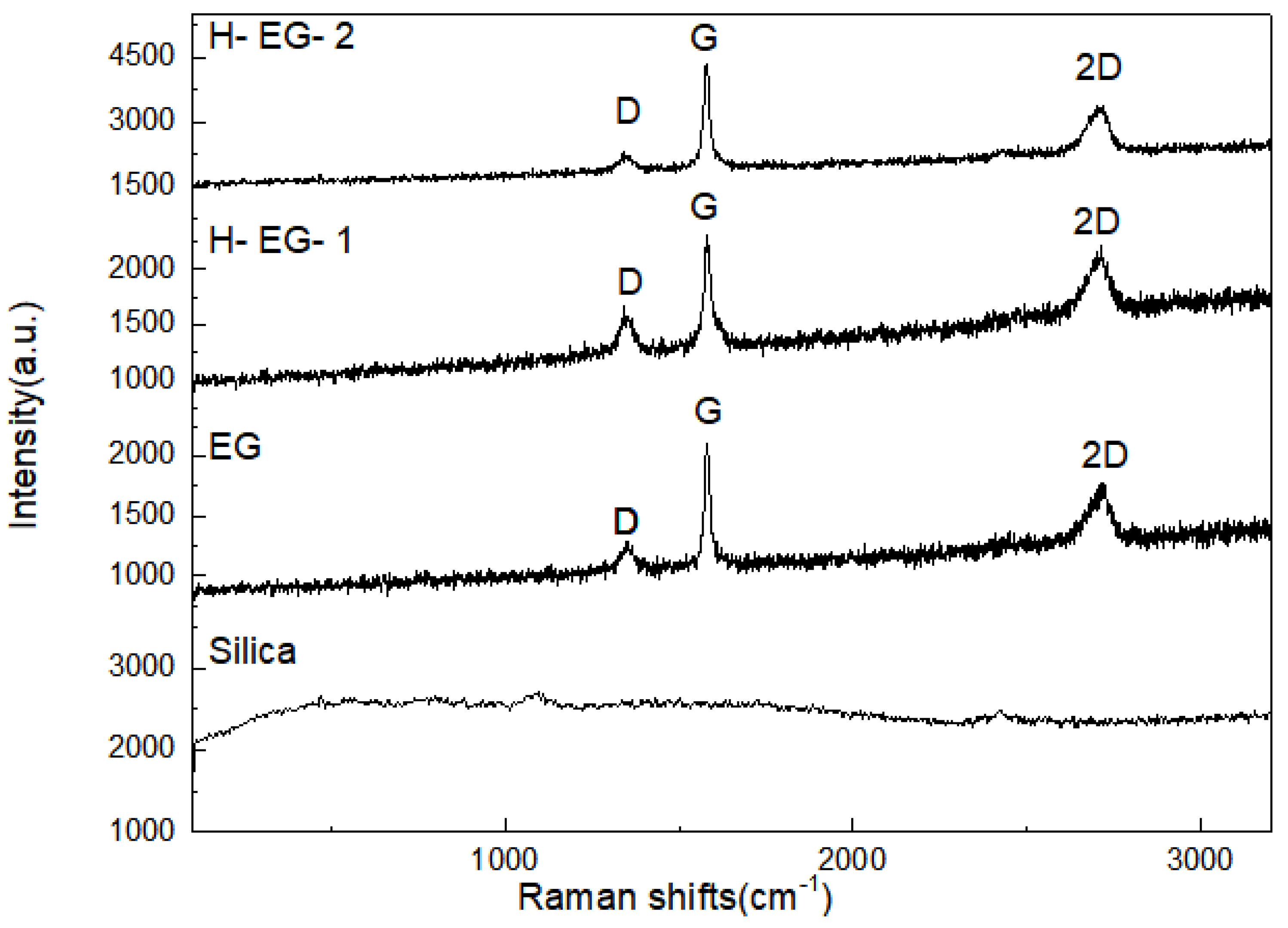 Energies 13 03561 g004 Energies 13 03561 g004