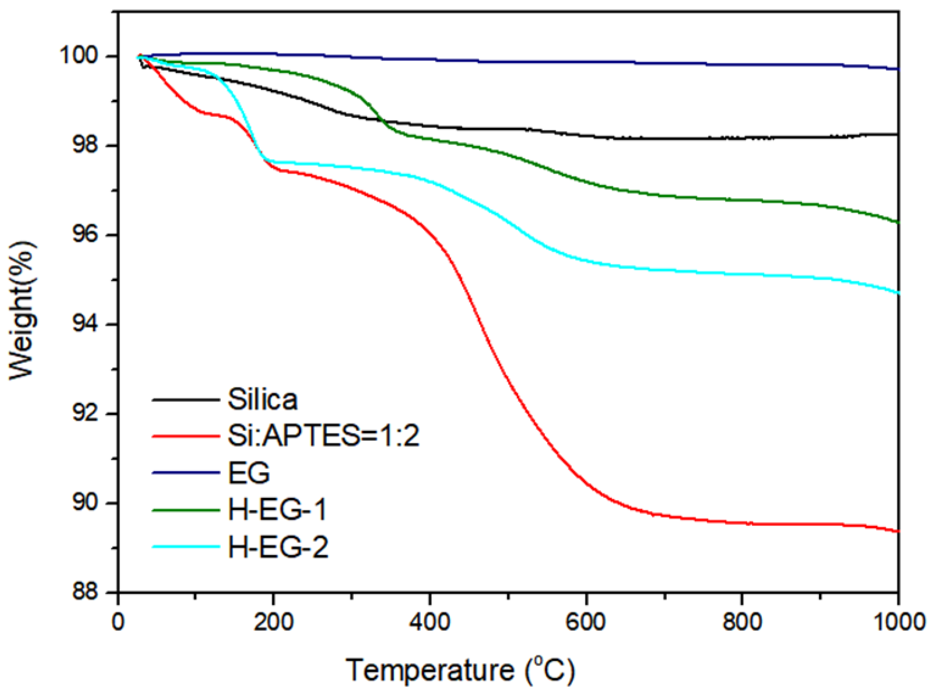Energies 13 03561 g005 Energies 13 03561 g005