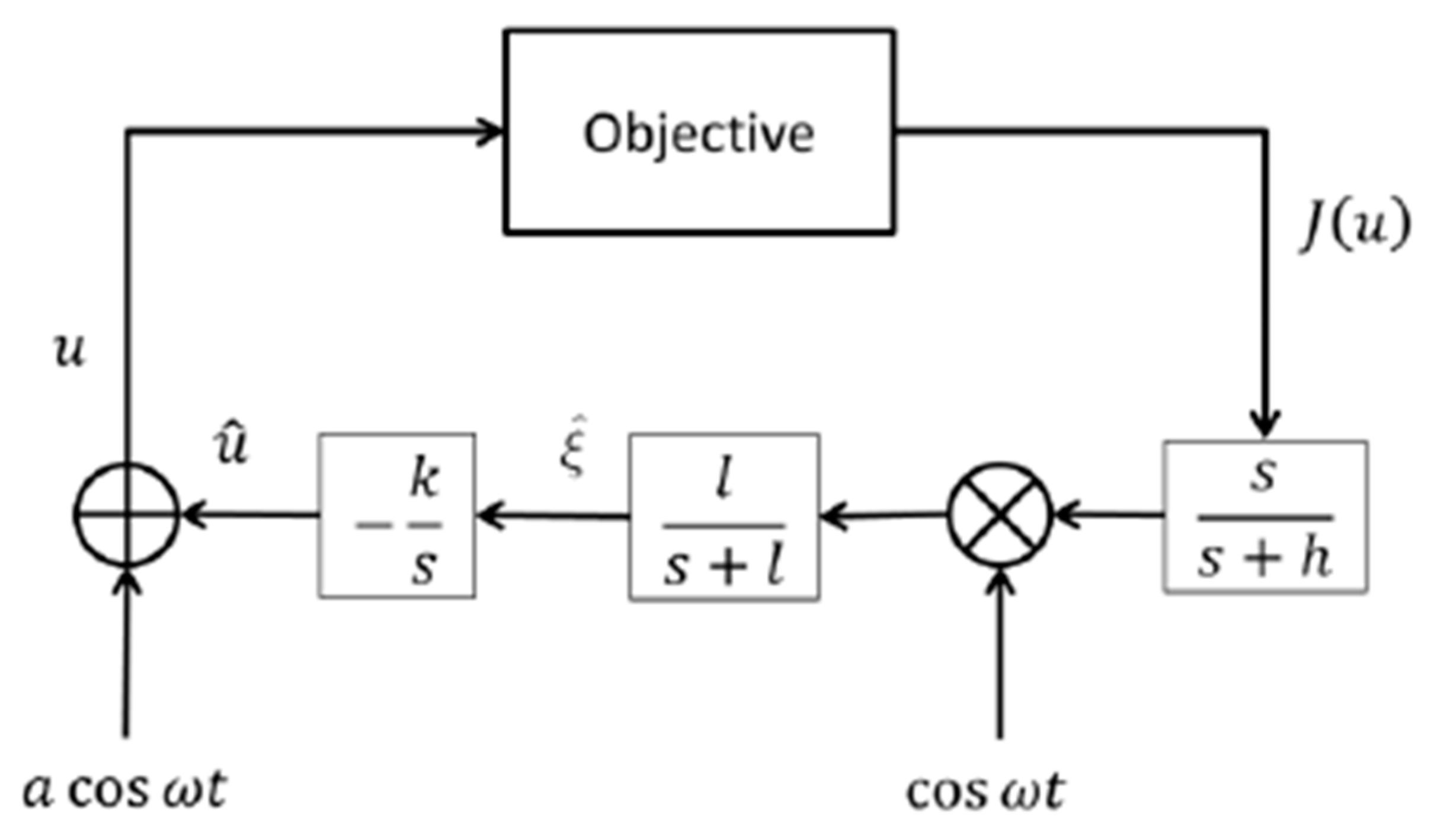 Energies 13 03562 g001