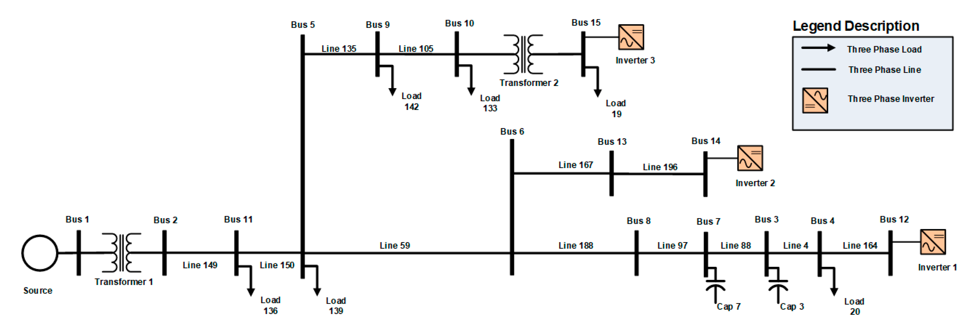 Energies 13 03562 g003