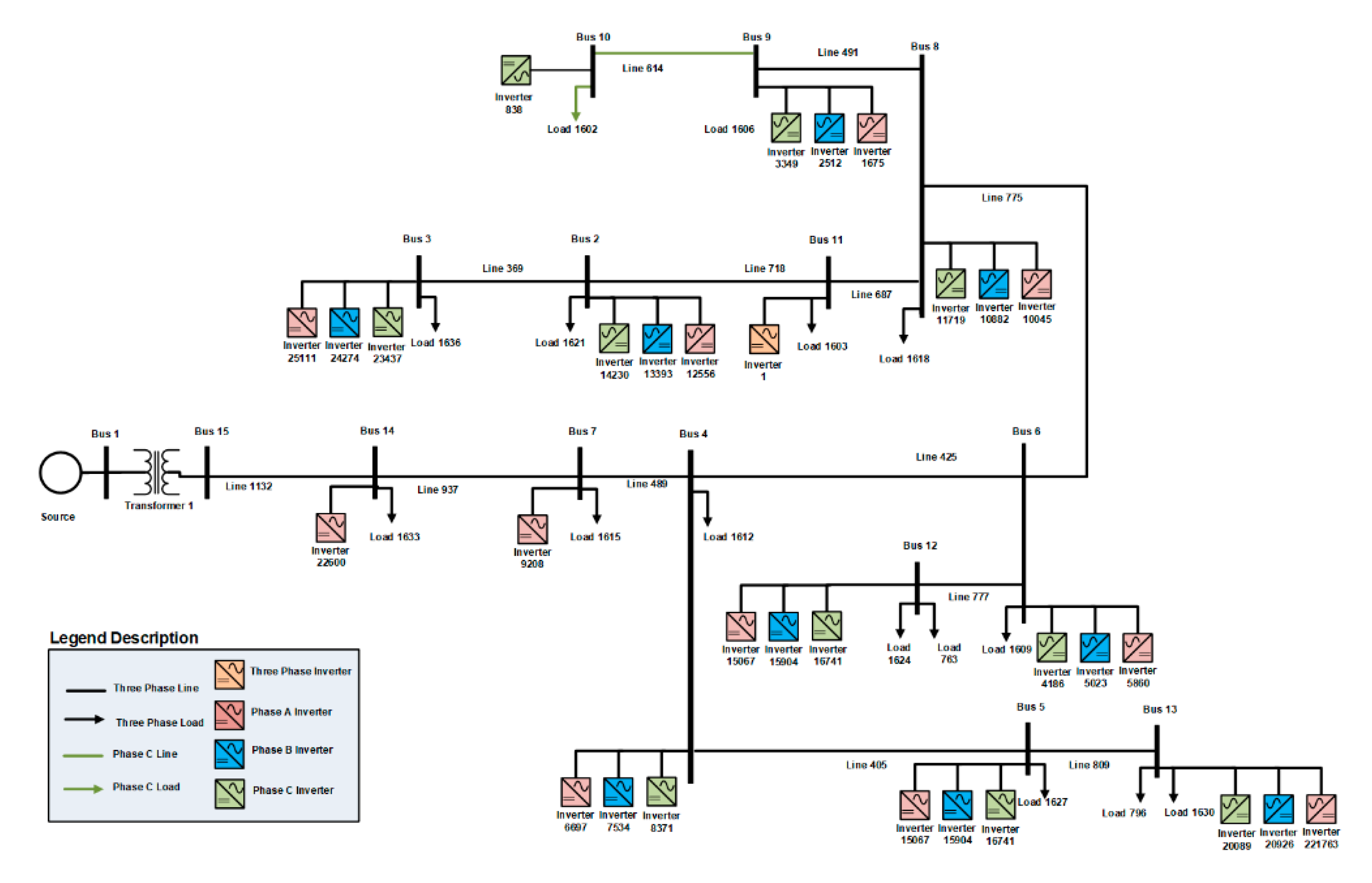Energies 13 03562 g004