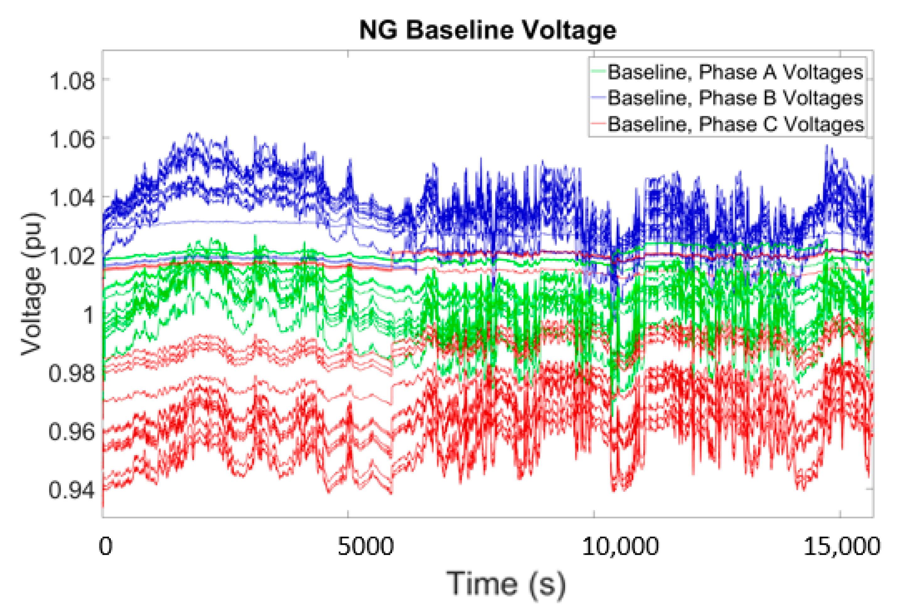 Energies 13 03562 g013