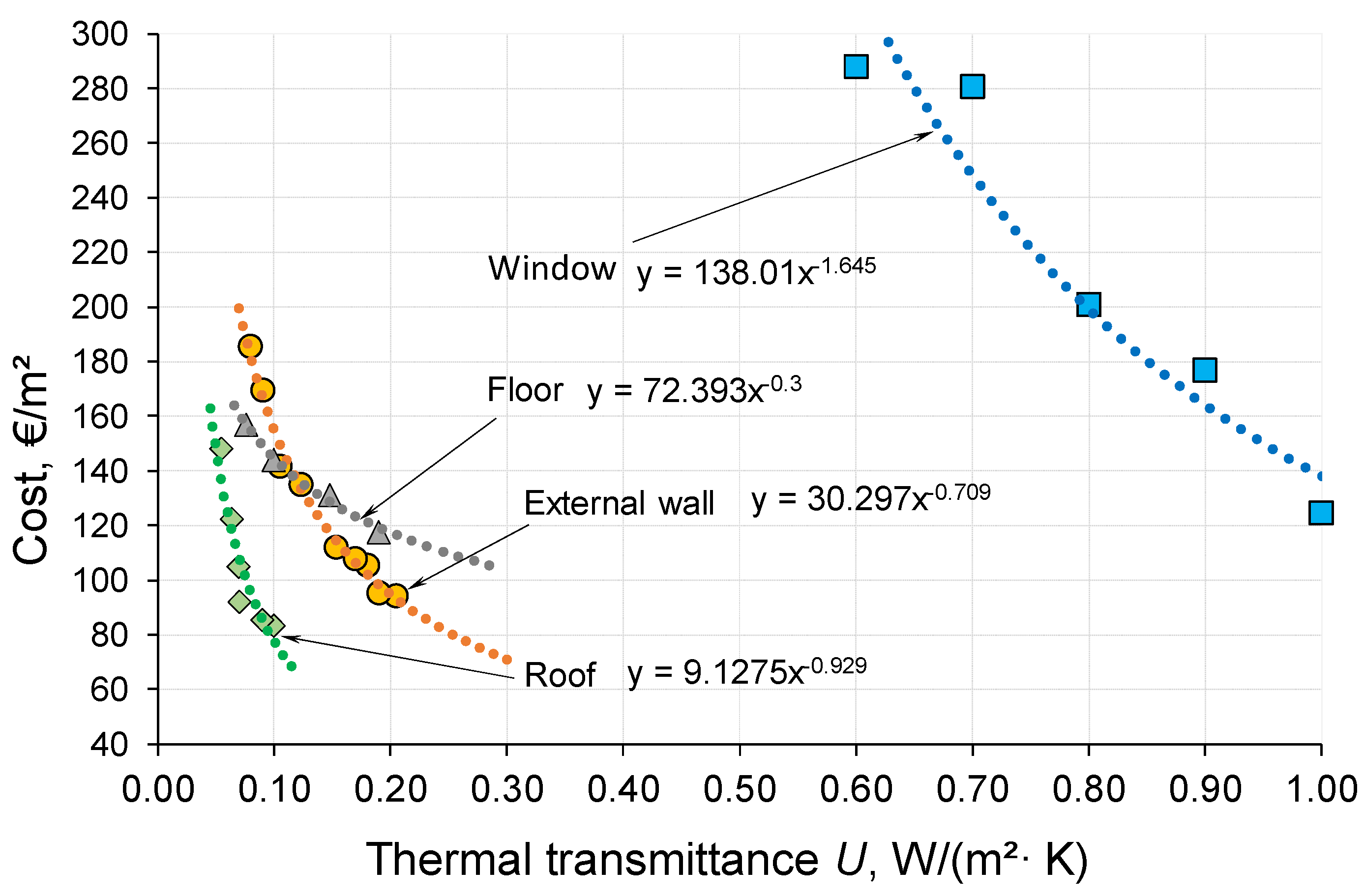 Energies 13 03570 g002