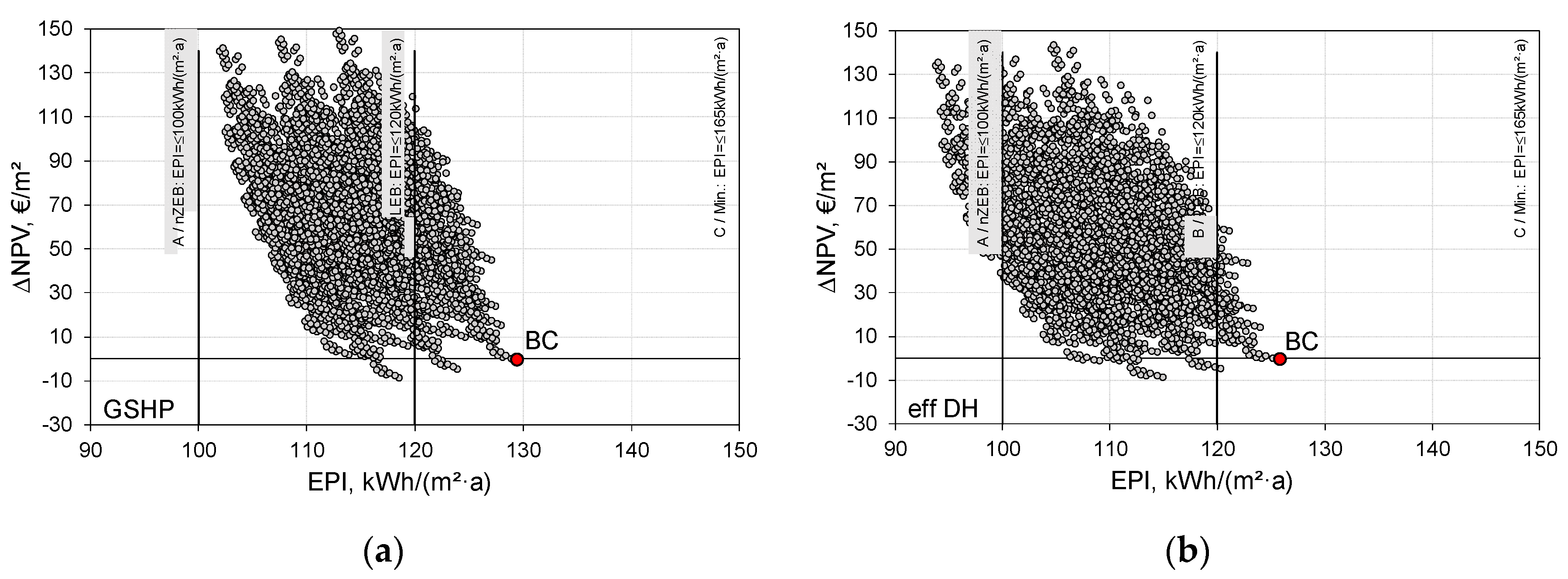 Energies 13 03570 g003