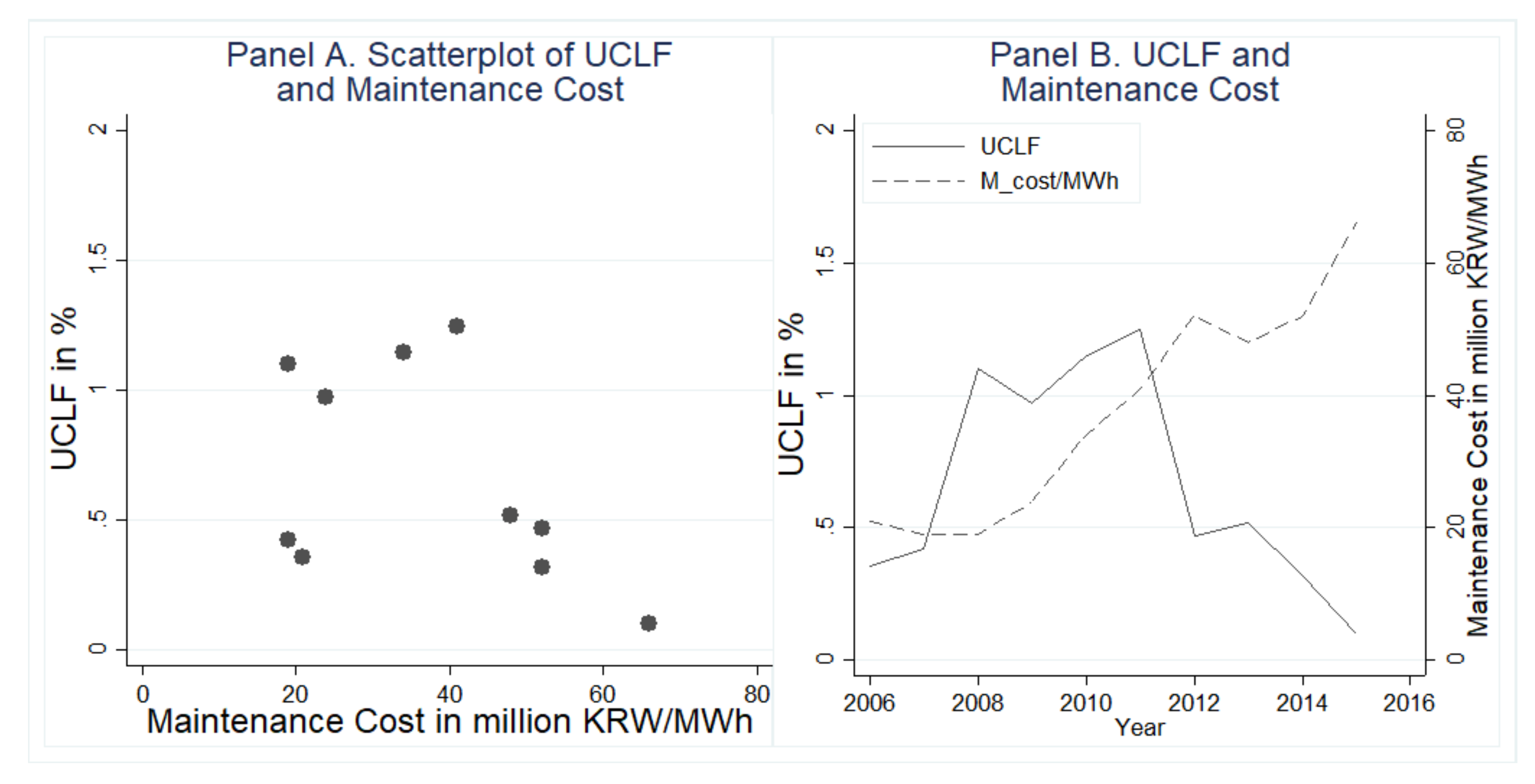Energies 13 03571 g001