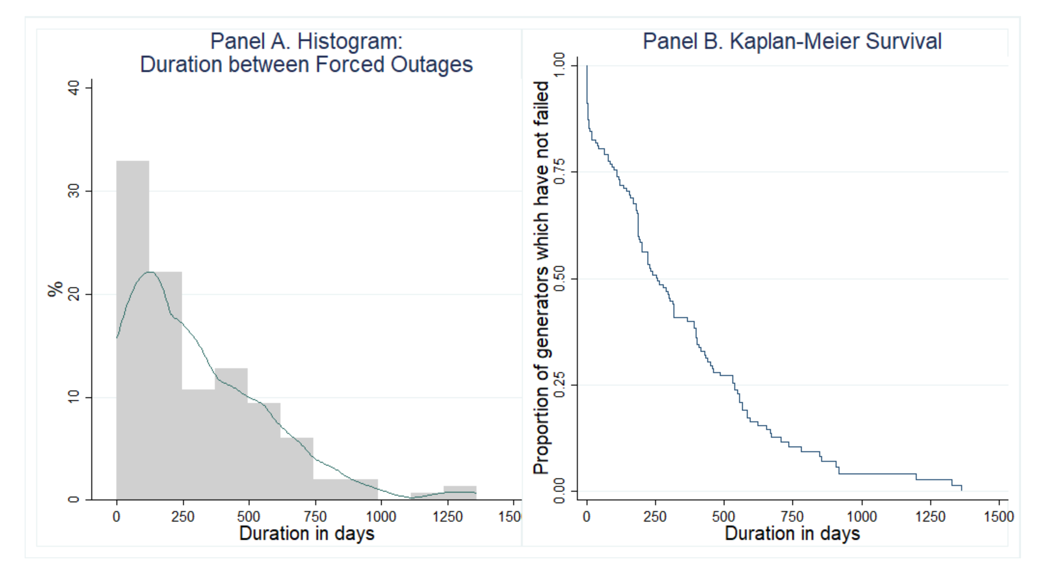 Energies 13 03571 g003