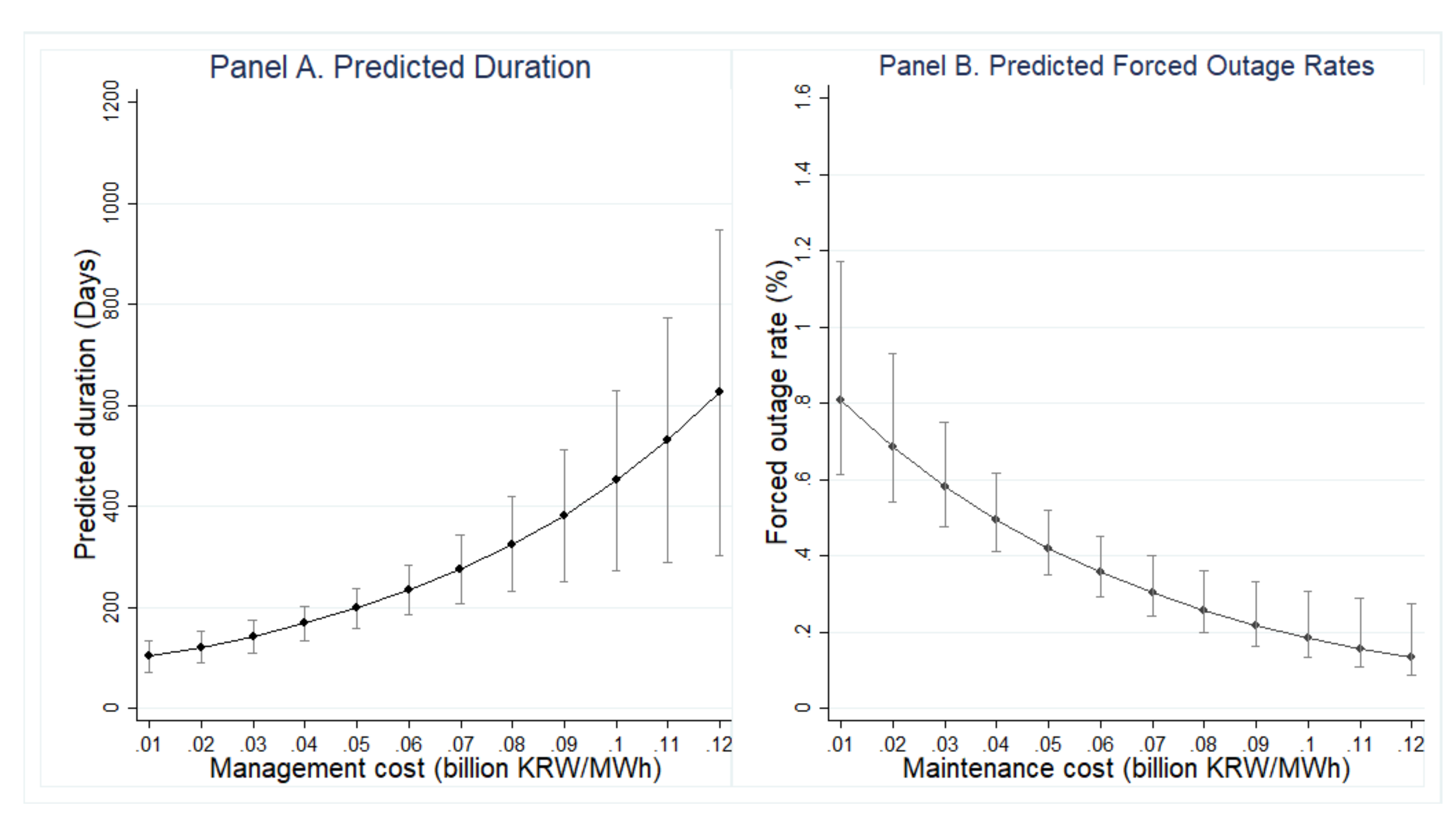 Energies 13 03571 g004