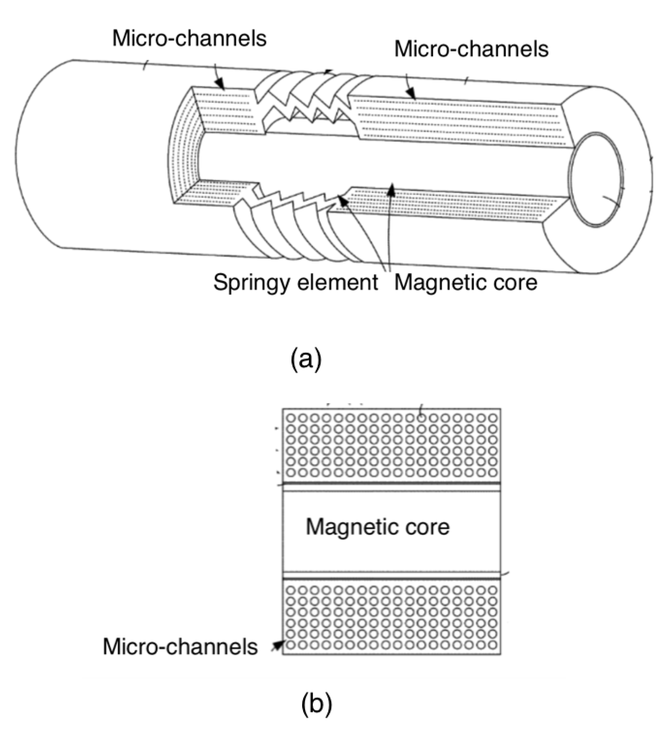 Energies 13 03572 g001