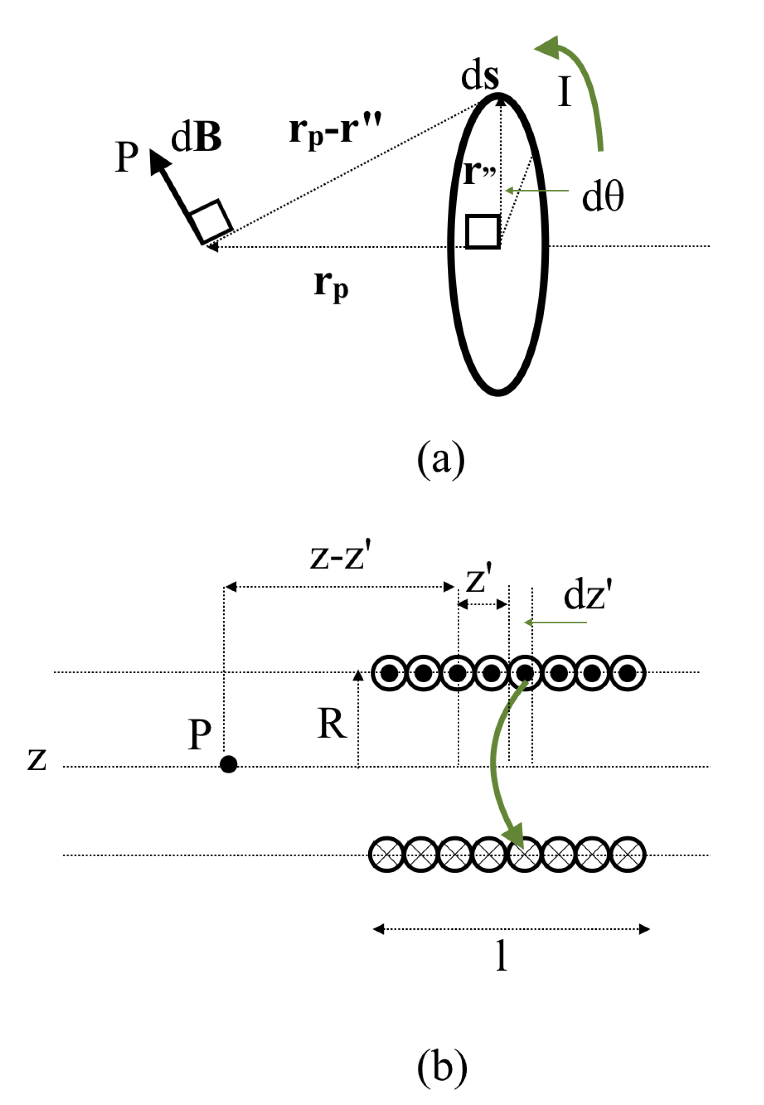 Energies 13 03572 g002