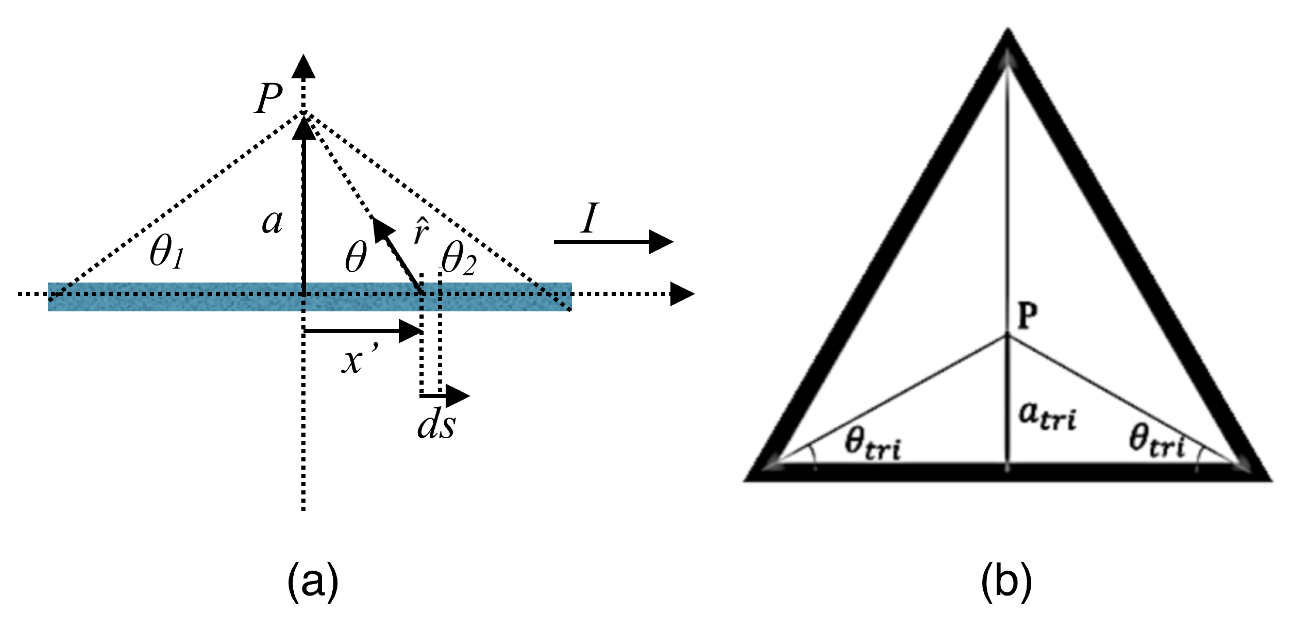 Energies 13 03572 g005