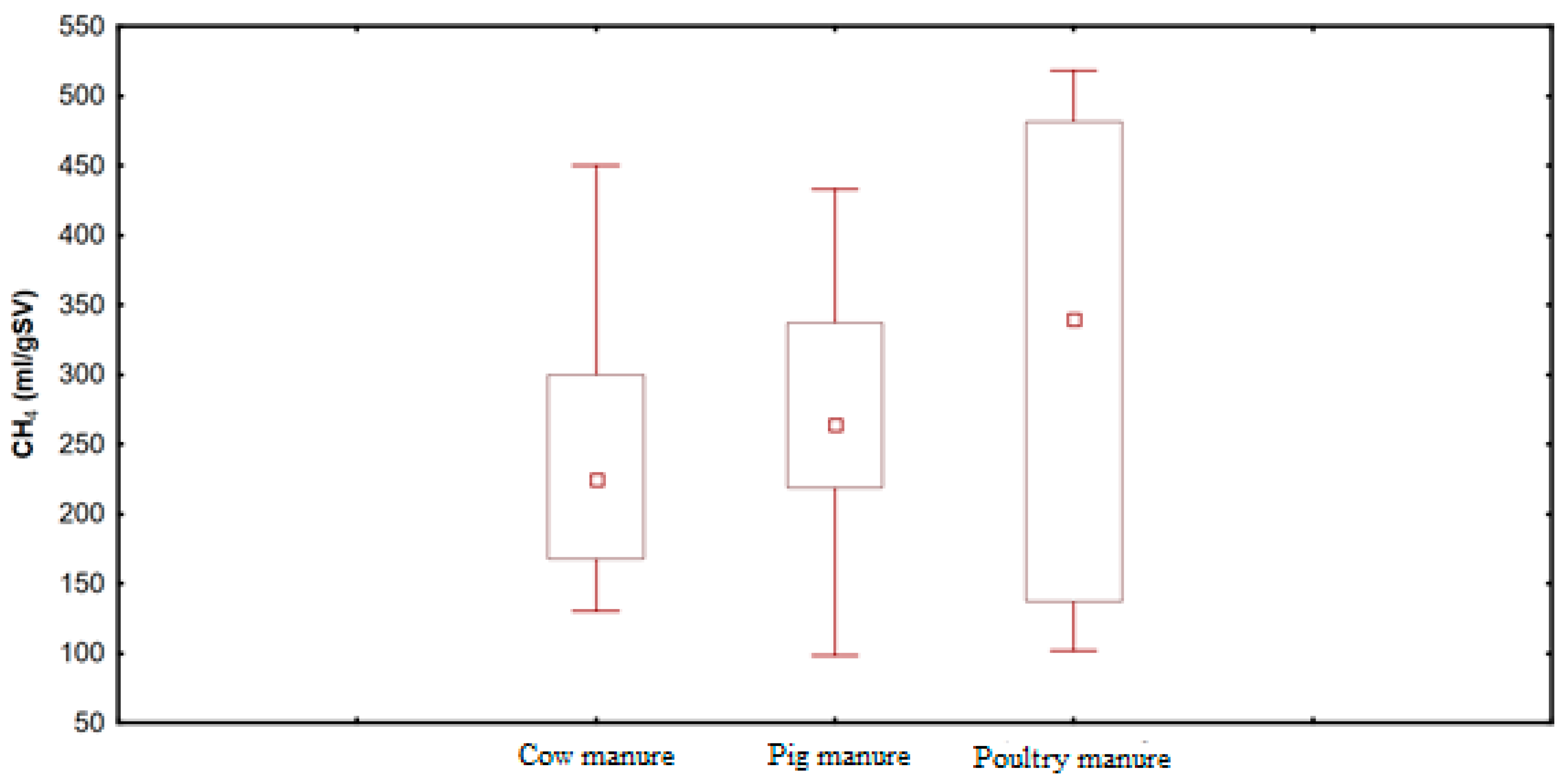 Energies 13 03573 g003