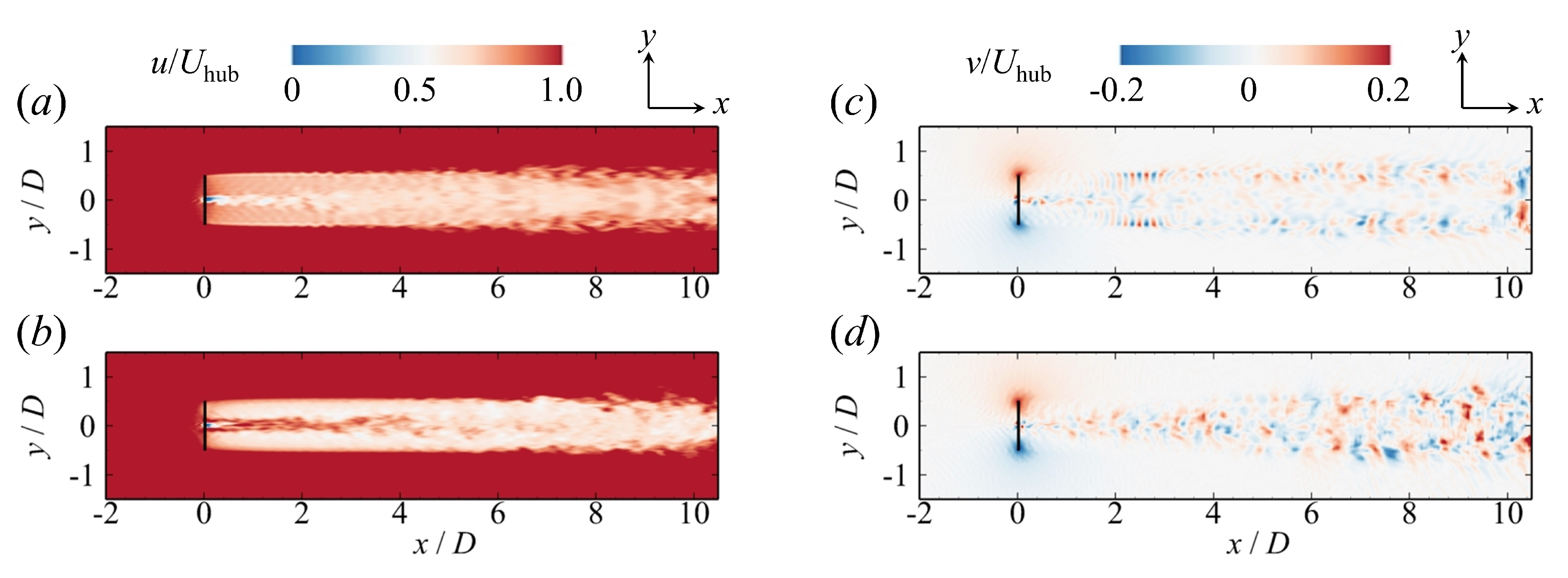 Energies 13 03574 g002