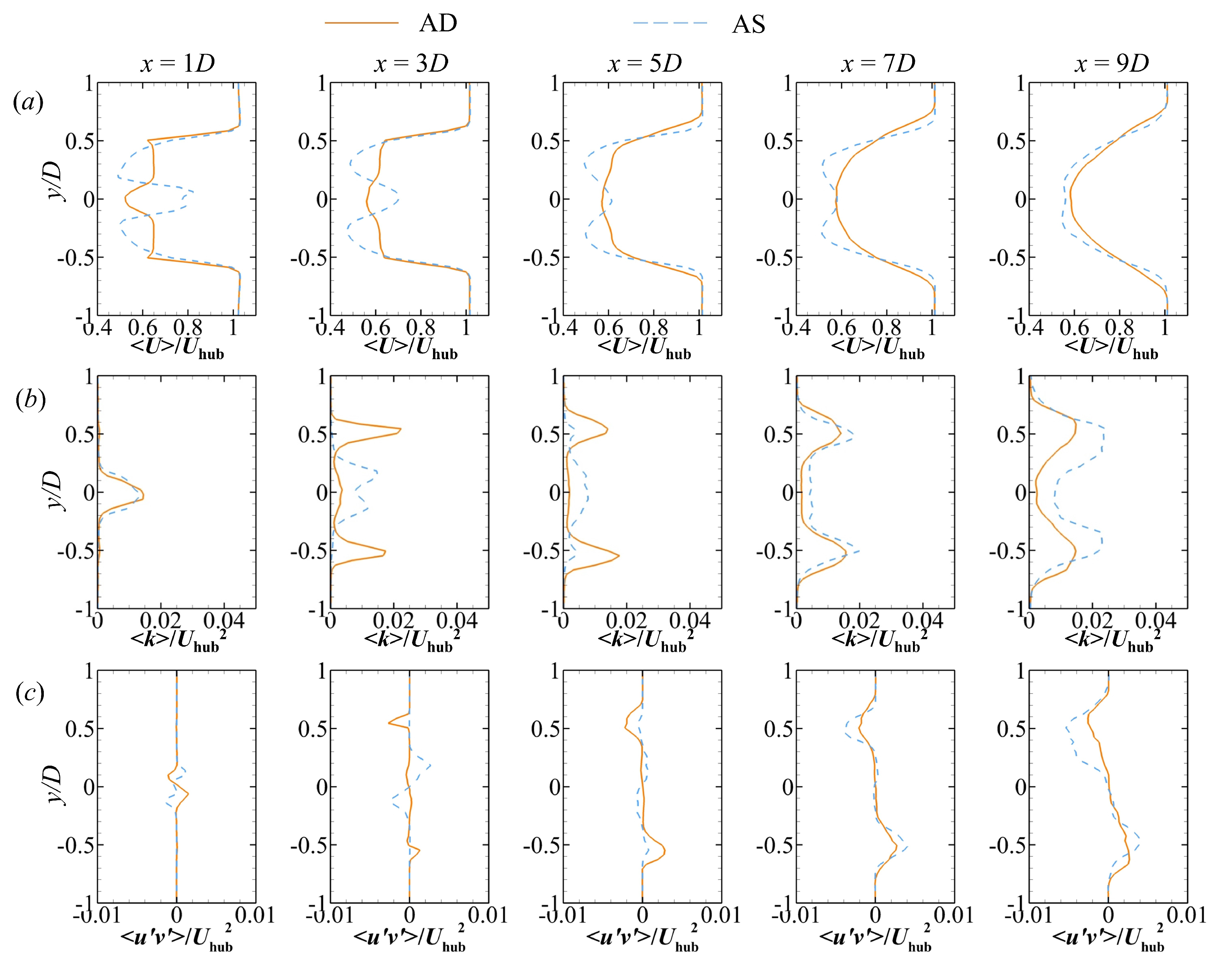 Energies 13 03574 g003