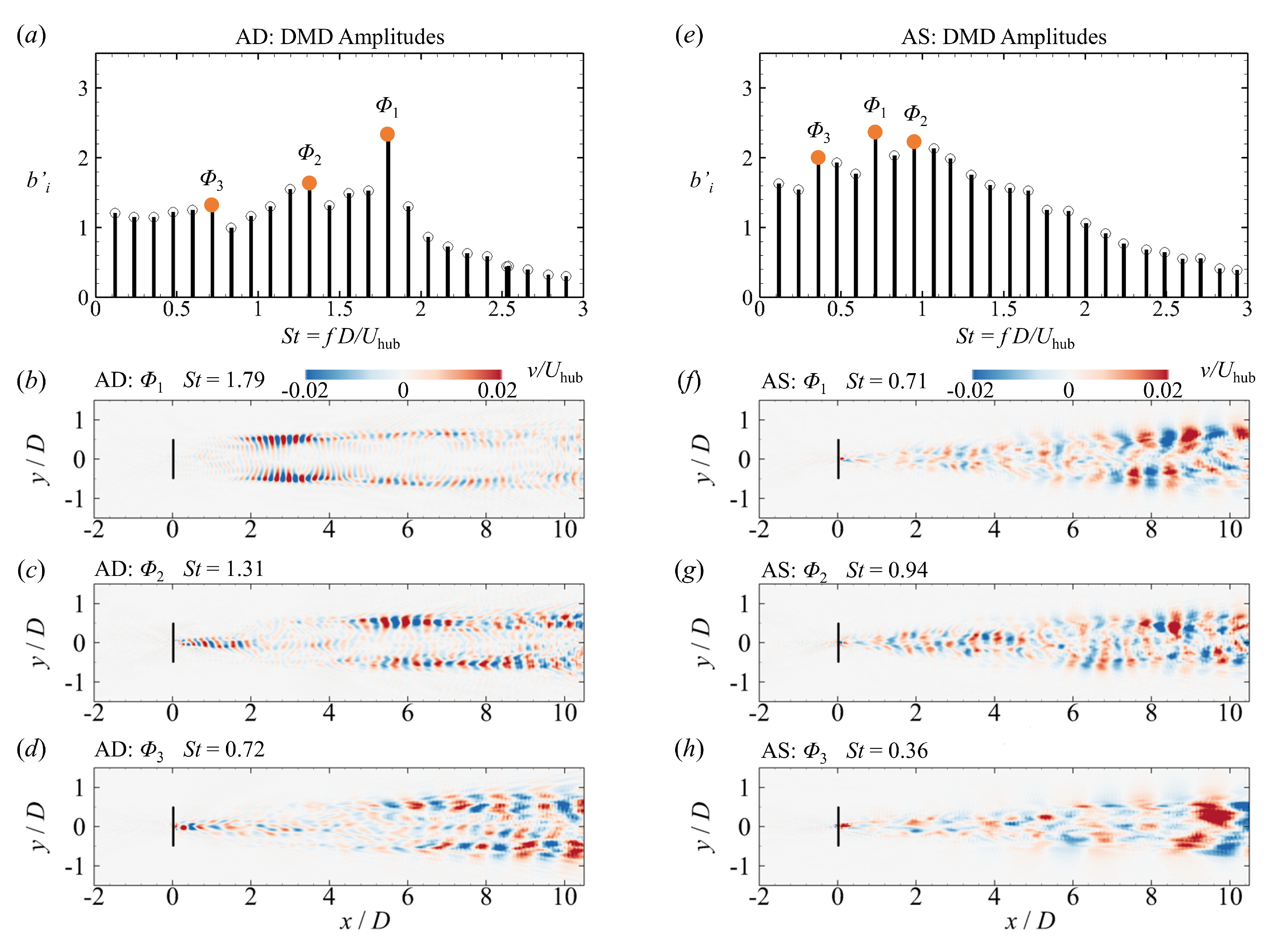 Energies 13 03574 g004