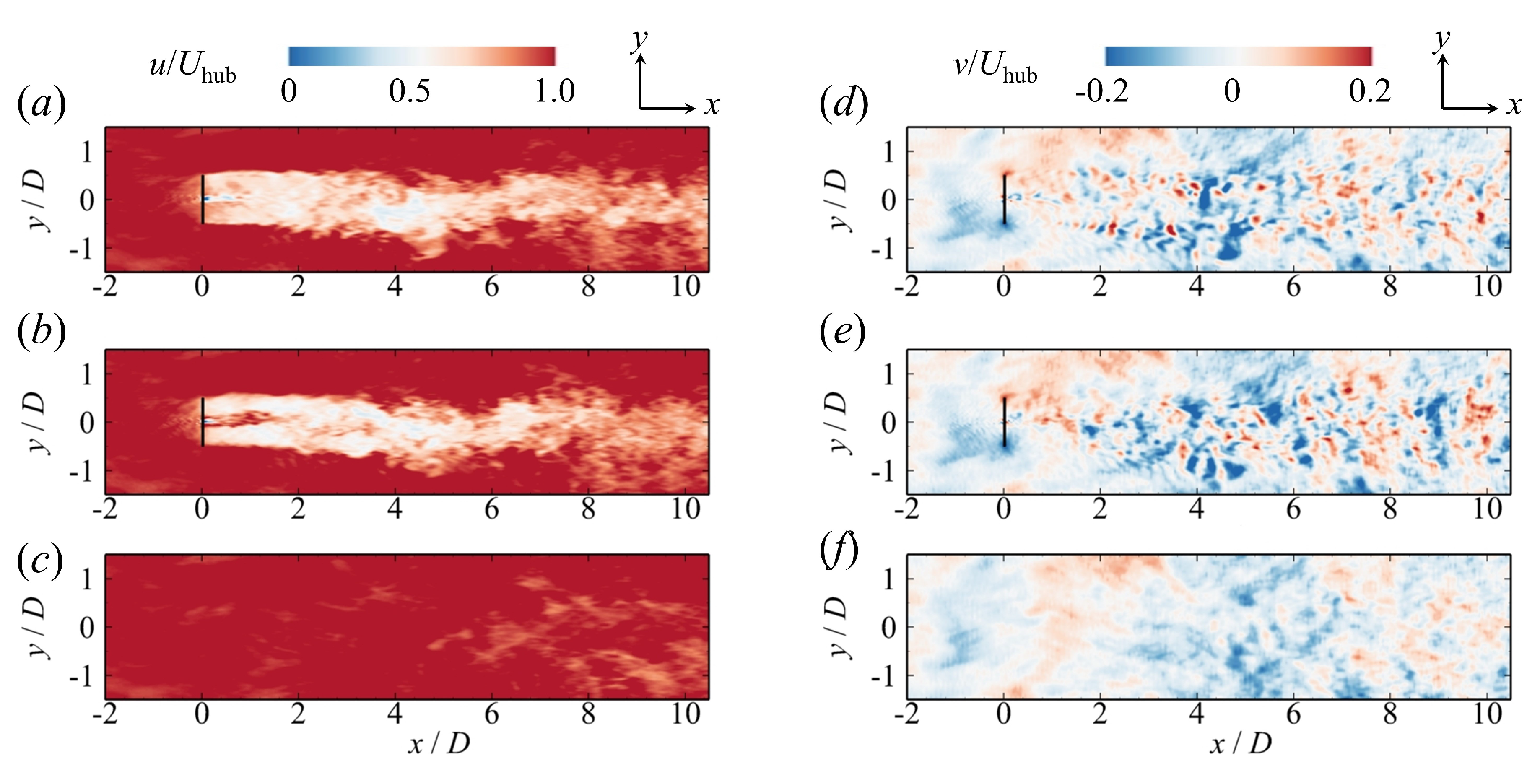 Energies 13 03574 g005