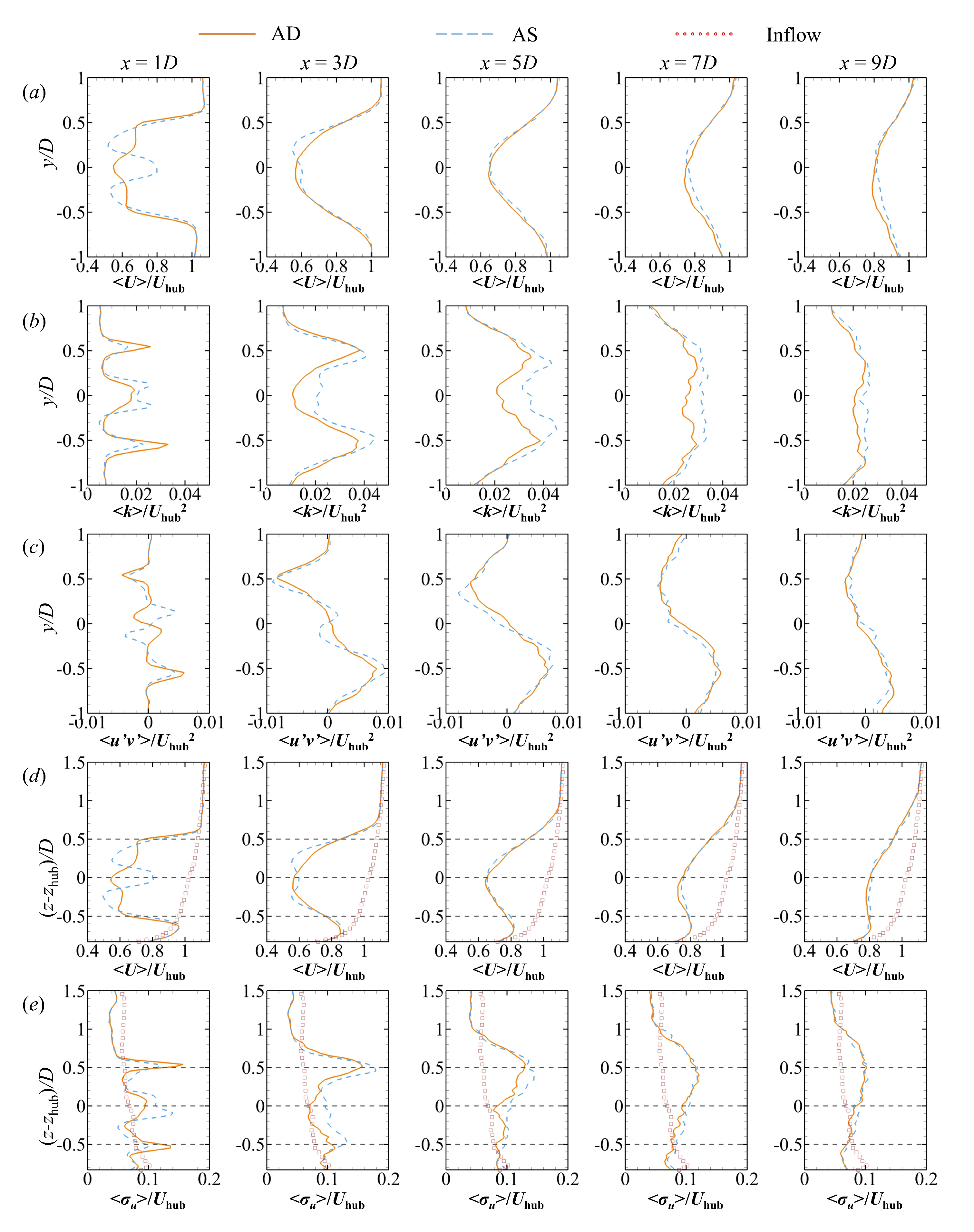 Energies 13 03574 g006
