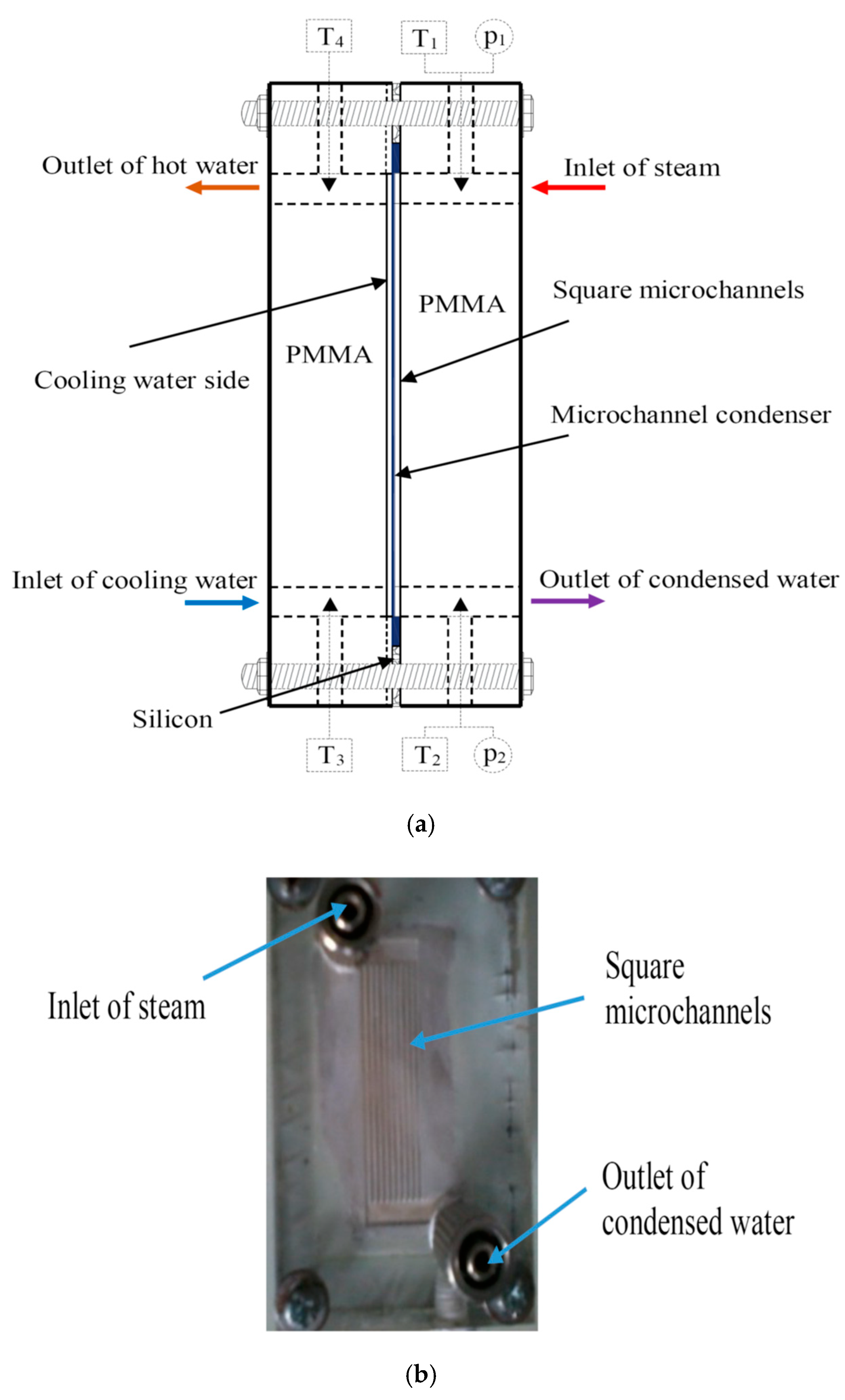 Energies 13 03575 g002