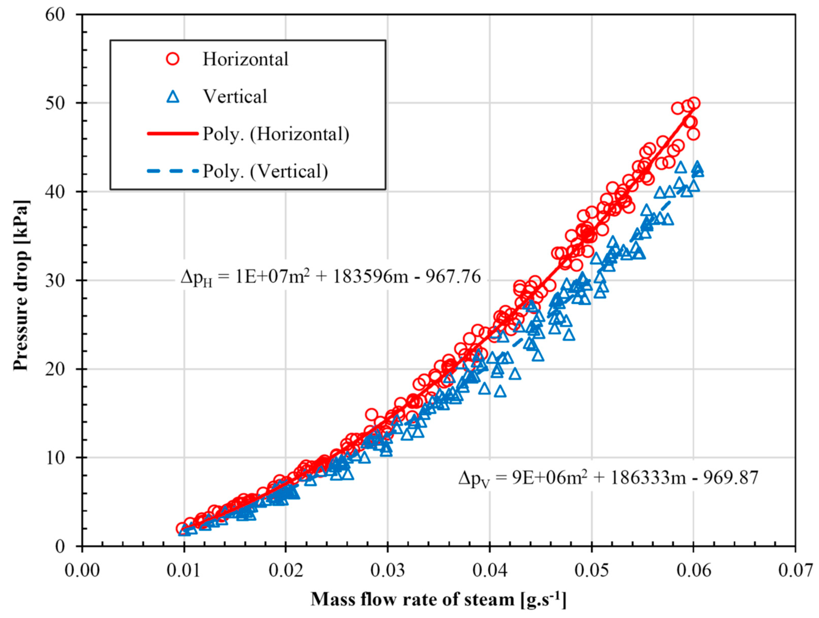 Energies 13 03575 g006
