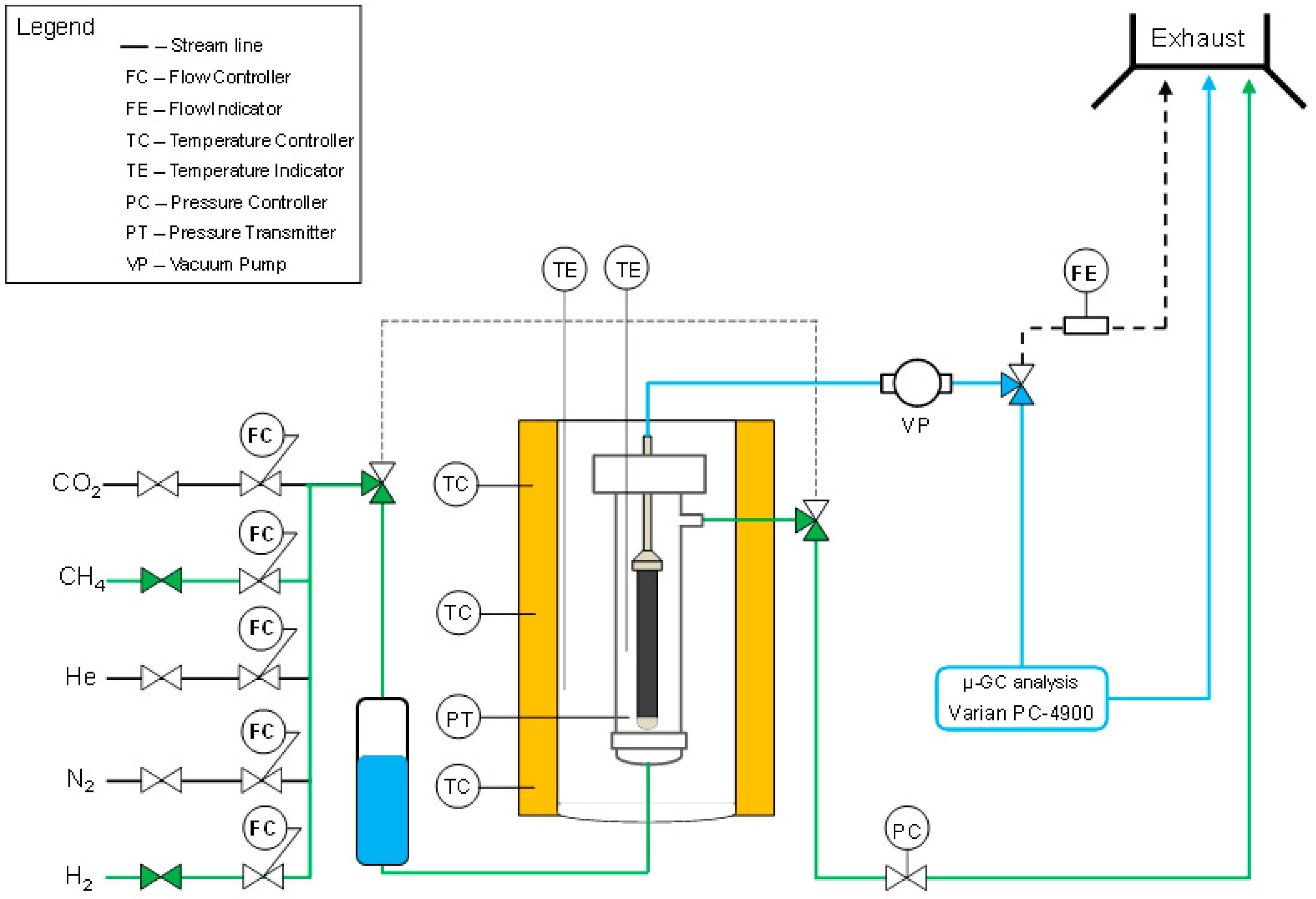 Energies 13 03577 g002